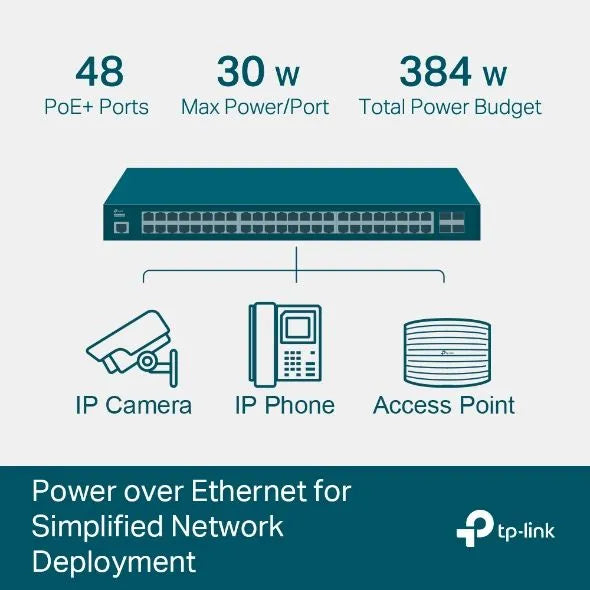 TP-Link SG3452P - Switch 48 ports Gigabit PoE+ L2 Omada 384W