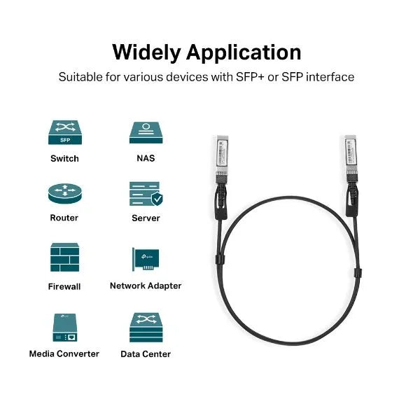 TP-Link SM5220-1M - Câble SFP+ 10G 1m