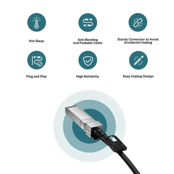 TP-Link SM5220-1M - Câble SFP+ 10G 1m