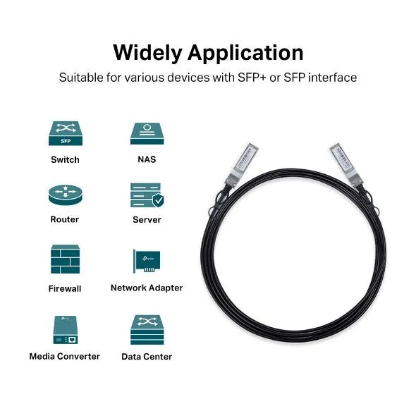 TP-Link SM5220-3M - Câble SFP+ 10G 3m