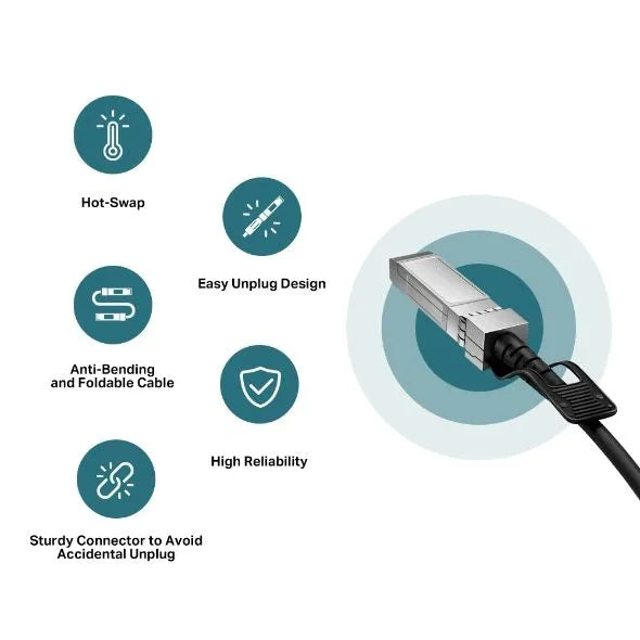 TP-Link SM5220-3M - Câble SFP+ 10G 3m