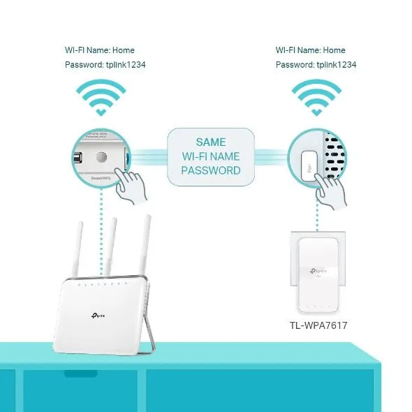 TP-Link WPA7617 - CPL AV1000 WiFi AC Gigabit