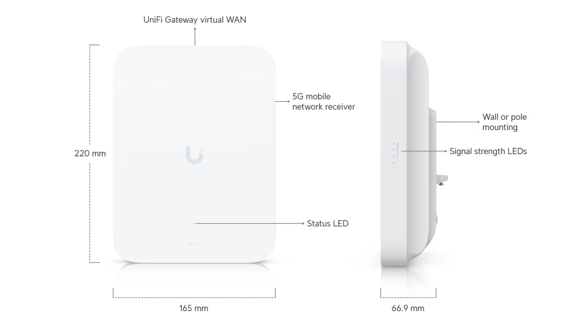 Ubiquiti U5G-MAX-OUTDOOR - Modem 5G 3.4 Gbps dual SIM extérieur