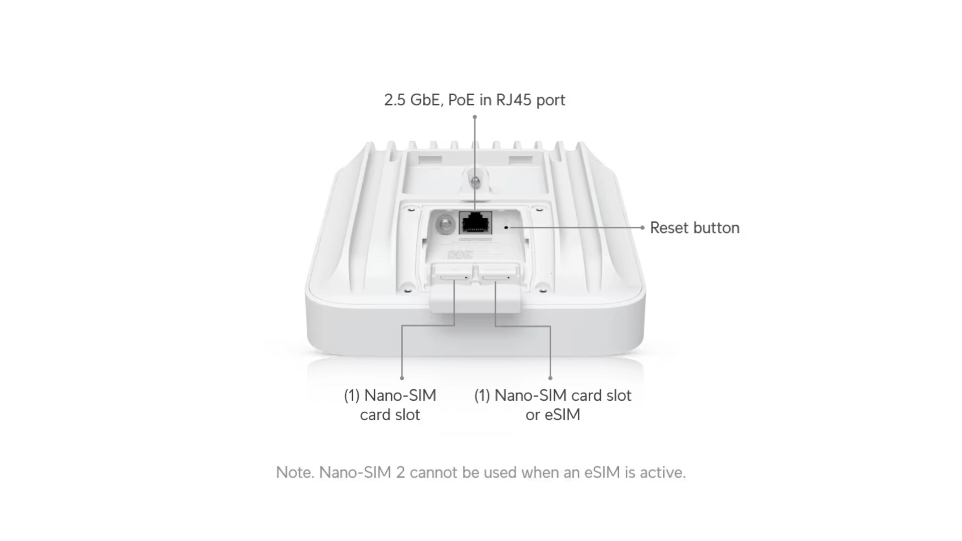 Ubiquiti U5G-MAX-OUTDOOR - Modem 5G 3.4 Gbps dual SIM extérieur