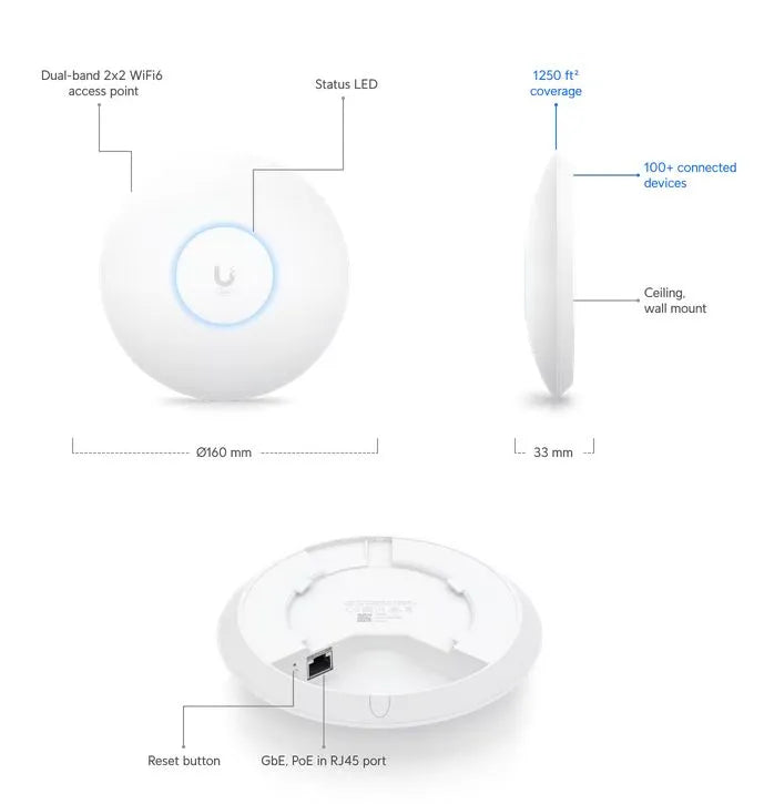 Ubiquiti U6+ - Point d'accès WiFi 6 dual-band PoE