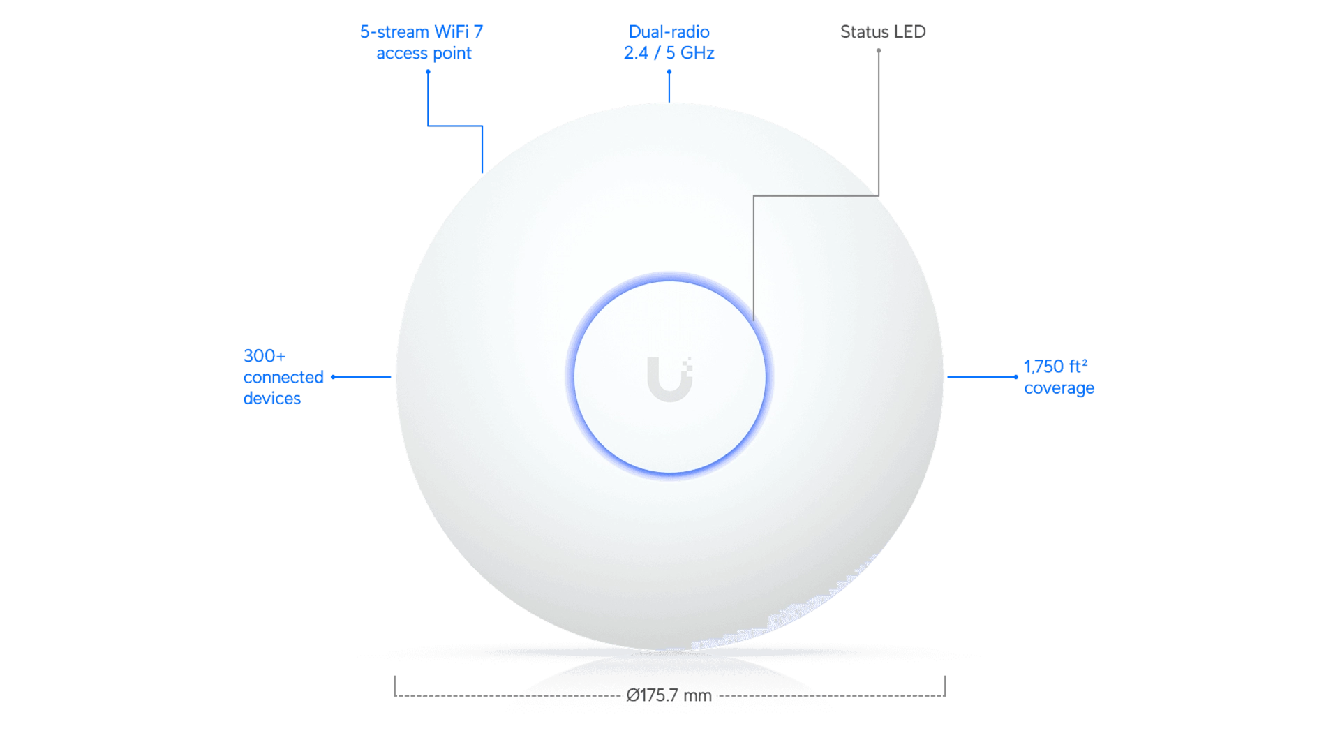 Ubiquiti U7-LR - Point d'accès WiFi 7 Long Range PoE 2.5GbE