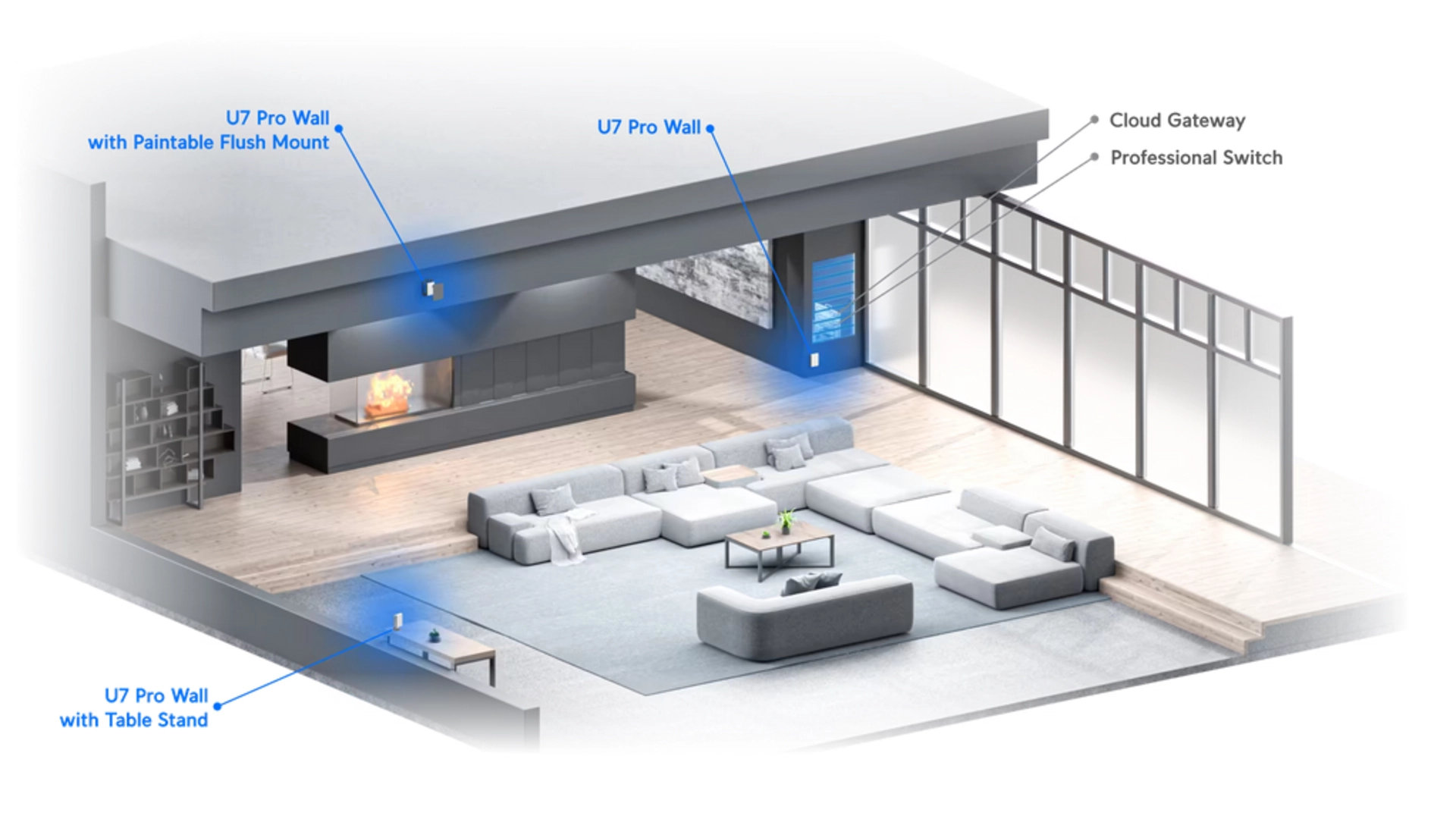 Ubiquiti U7-PRO-WALL - Point d'accès WiFi 7 tri-bande mural