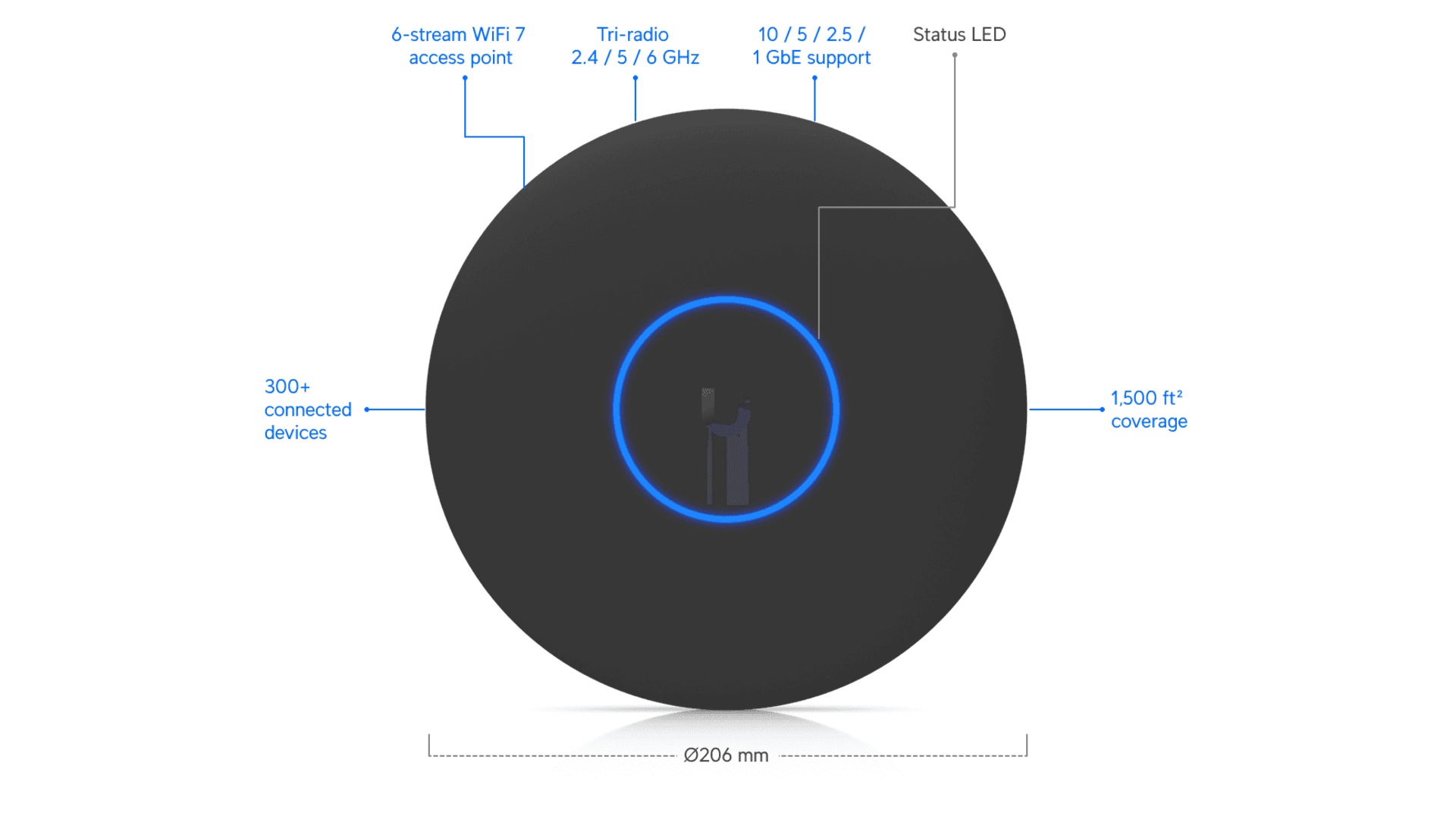 Ubiquiti U7-PRO-XG-B - Point d'accès WiFi 7 tri-bande 10GbE