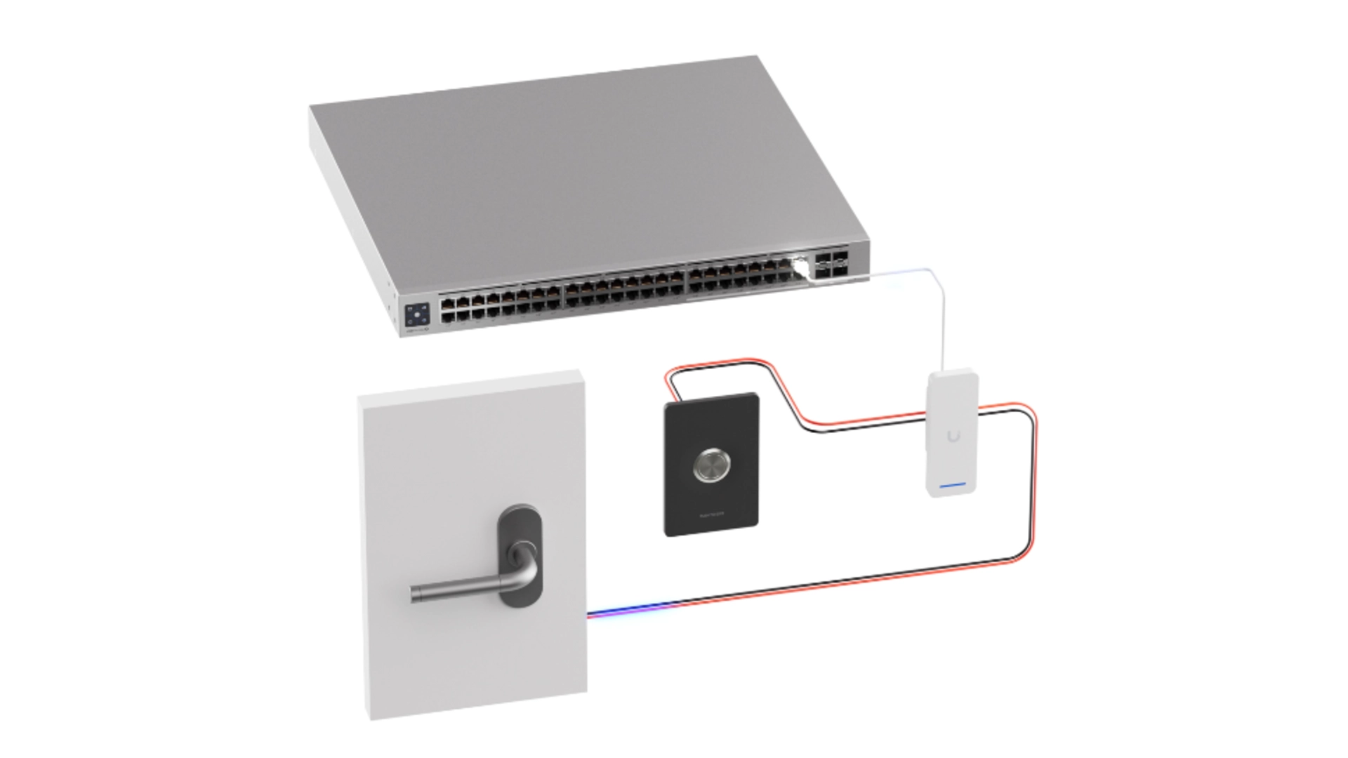 Ubiquiti UA-BUTTON - Bouton d'accès sans contact pour contrôle d'entrée