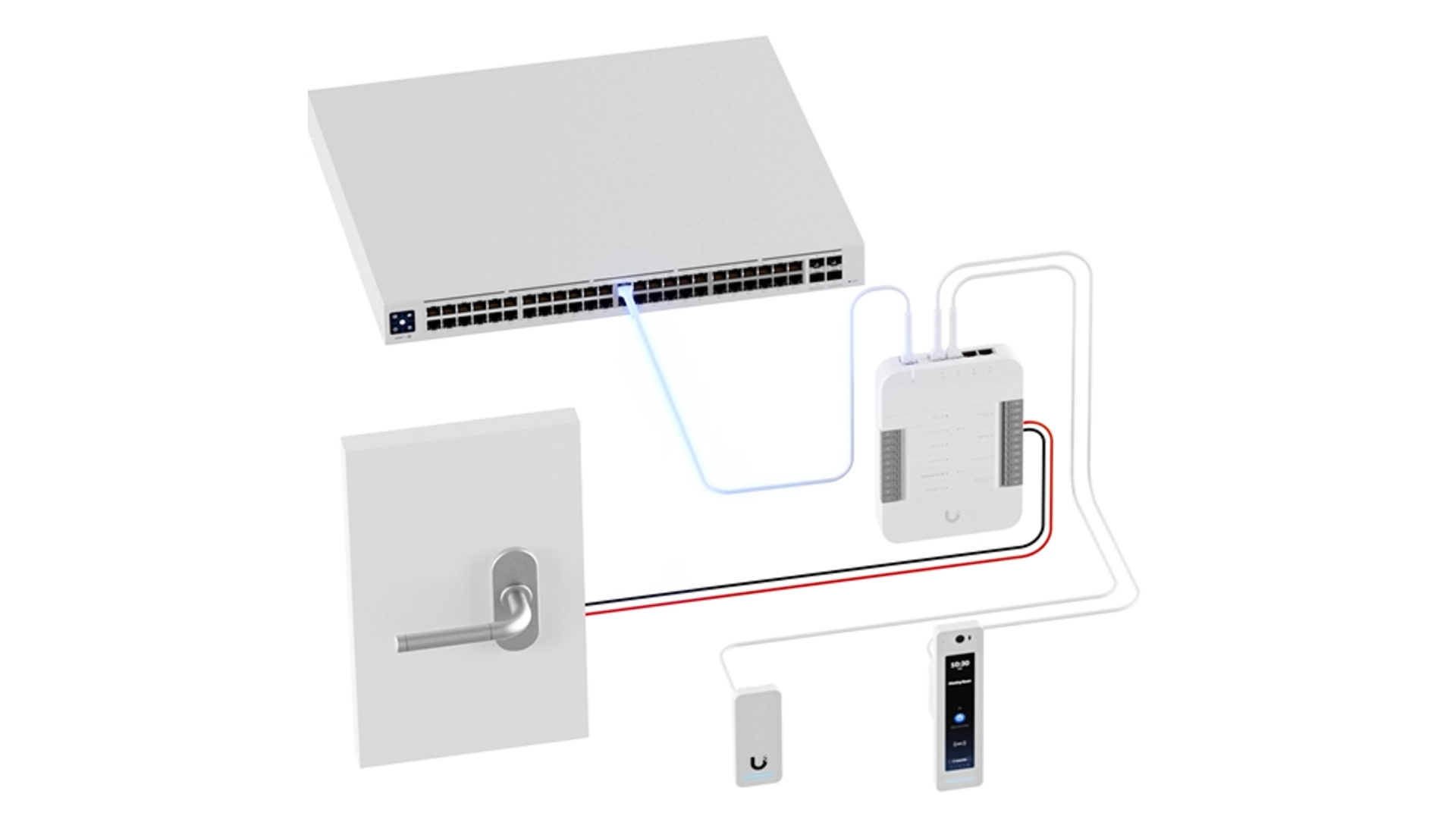 Ubiquiti UA-G2-SK-PRO - Point d'accès WiFi 802.11ac PoE avec caméra