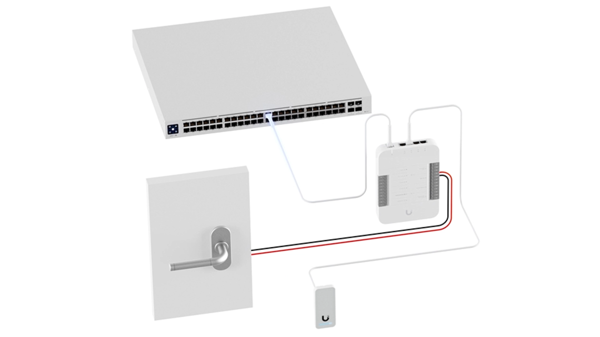 Ubiquiti UA-G2-SK - Kit contrôle d'accès avec lecteur NFC et cartes