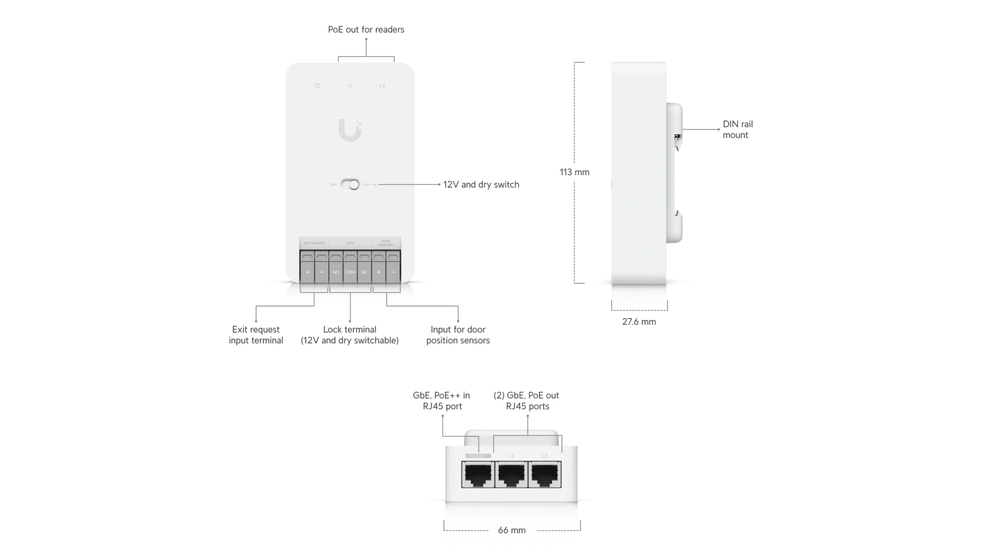 Ubiquiti UA-HUB-DOOR-MINI - Contrôleur d'accès 1 porte PoE++