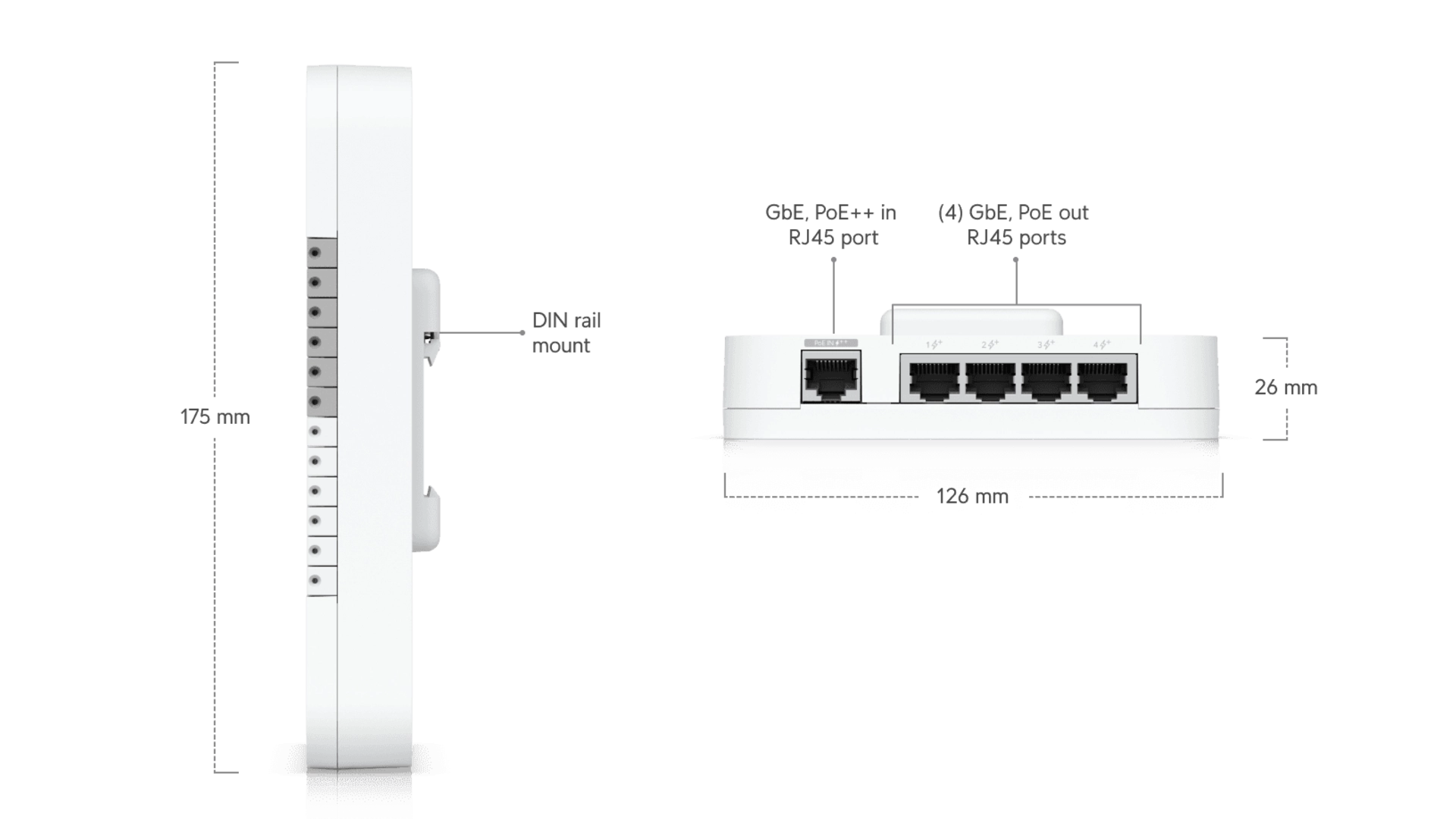 Ubiquiti UA-HUB-GATE - Contrôleur d'accès 4 relais PoE IP54