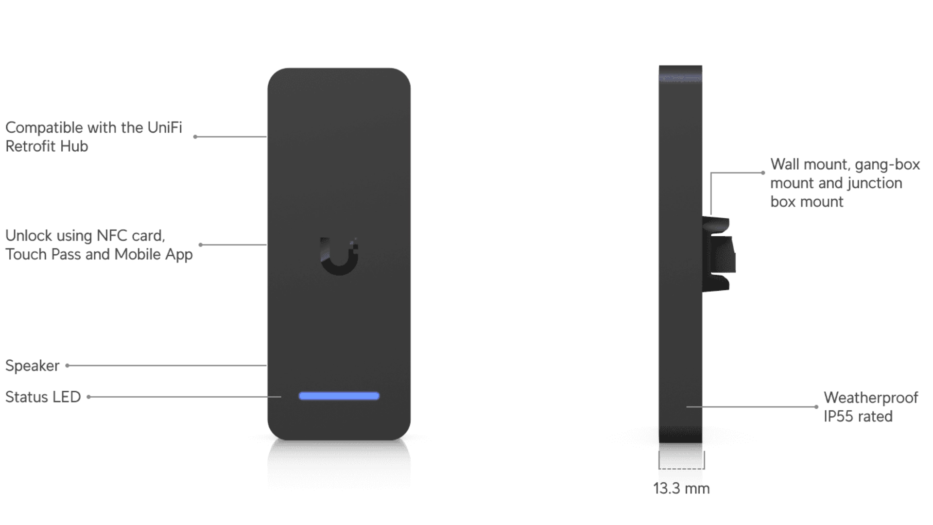 Ubiquiti UA-RETROFIT-READER-B - Lecteur NFC IP55 contrôle d'accès extérieur