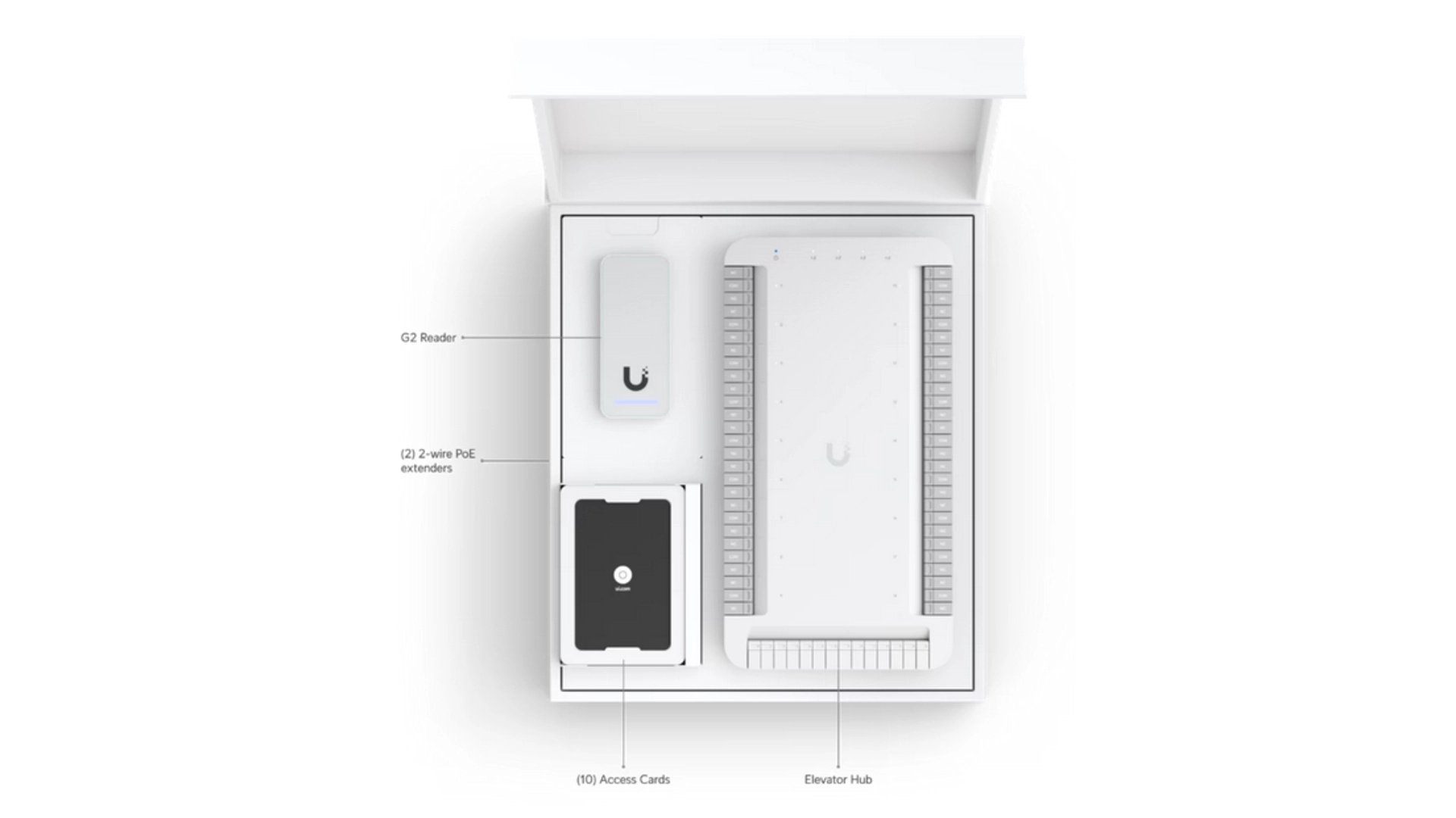 Ubiquiti UA-SK-ELEVATOR - Kit de contrôle d'accès ascenseur