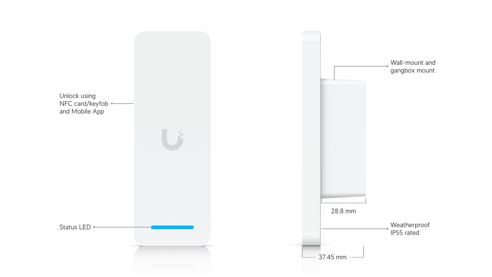Ubiquiti UA-ULTRA - Lecteur de cartes NFC et badges UniFi