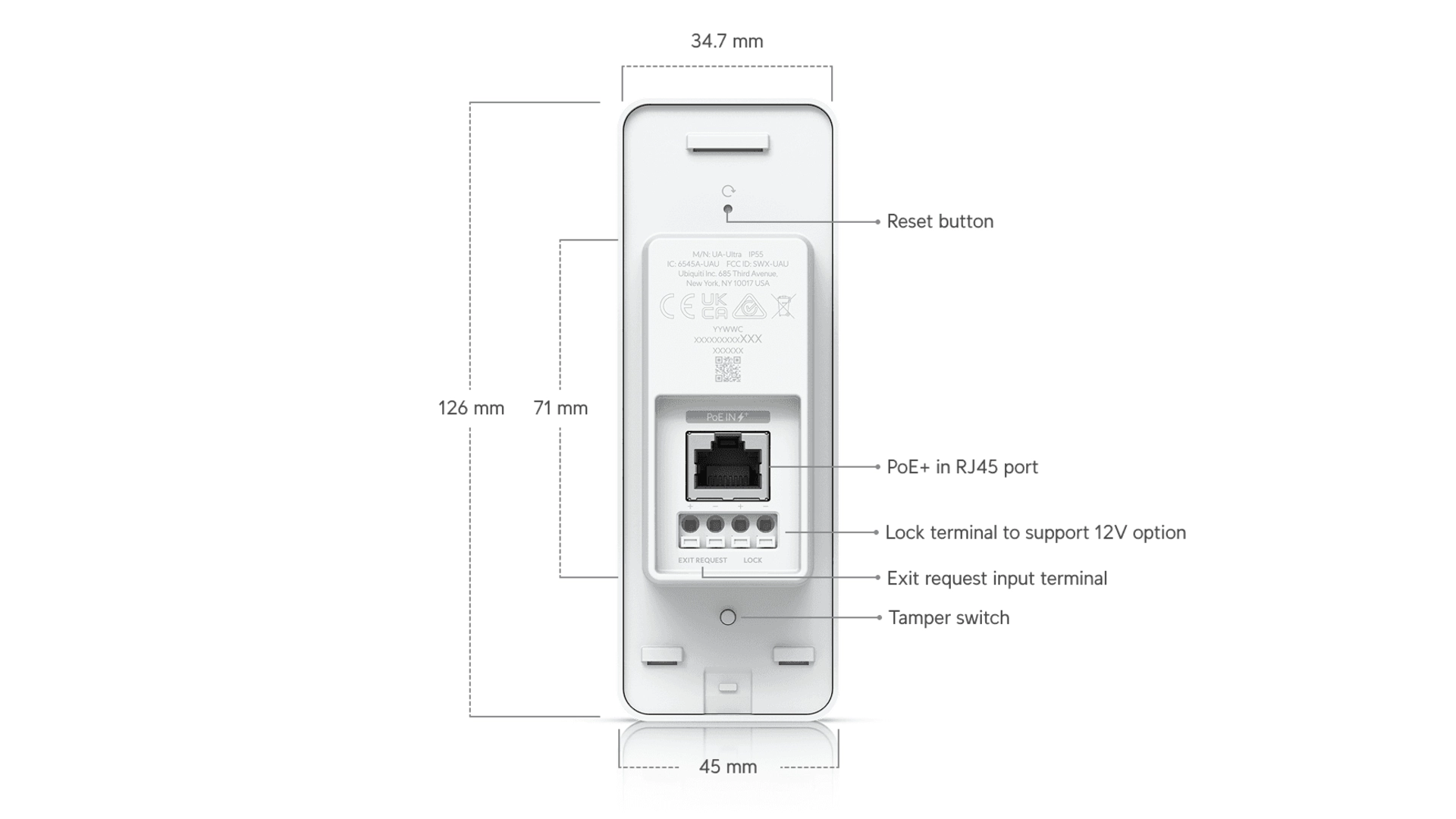 Ubiquiti UA-ULTRA - Lecteur de cartes NFC et badges UniFi
