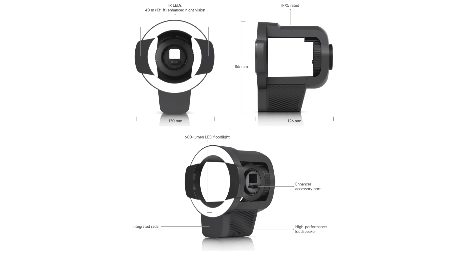 Ubiquiti UACC-AI-PRO-ENHANCER - Projecteur IR pour caméra AI Pro
