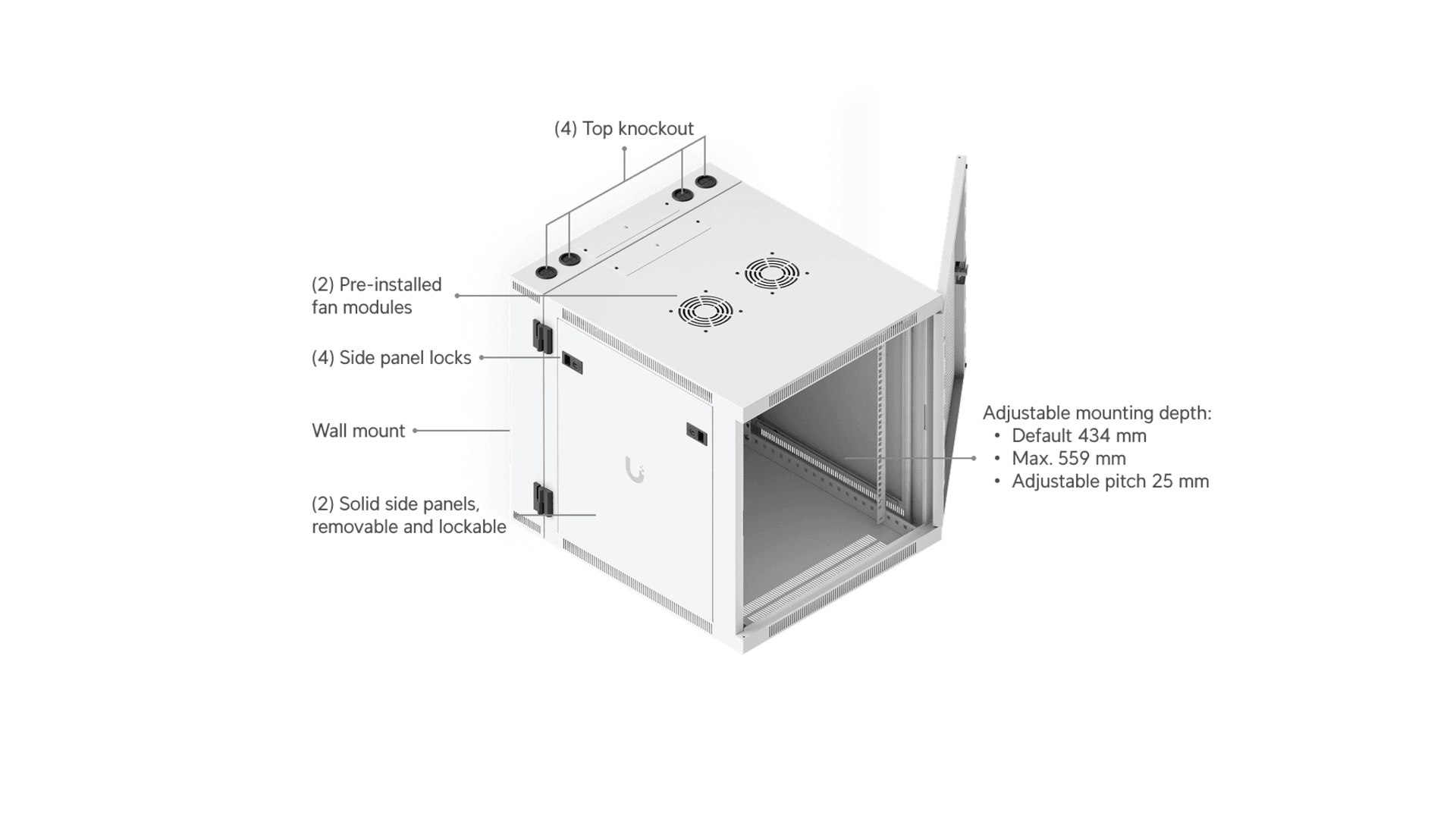 Ubiquiti UACC-RACK-12U-WALL-S - Coffret mural 12U avec ventilateur