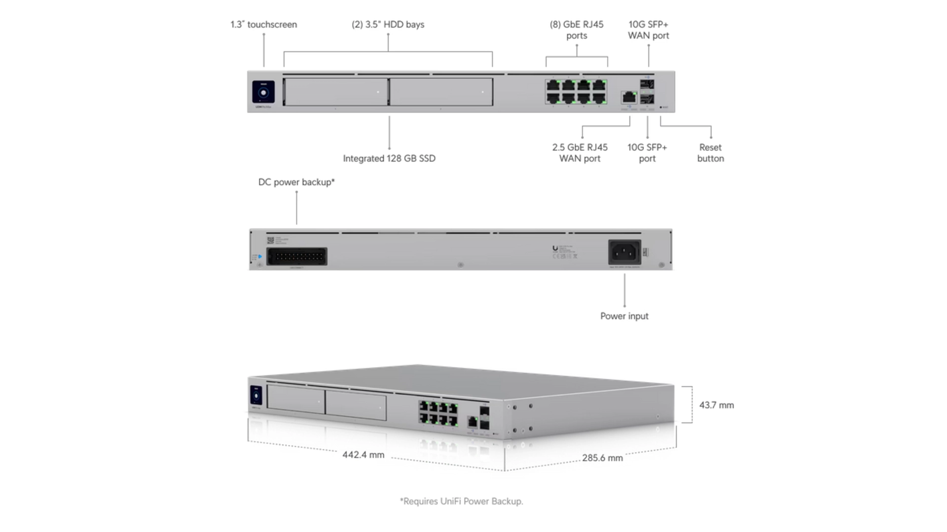 Ubiquiti UDM-PRO-MAX - Cloud Gateway 10G avec Switch 8 ports L2 et SFP+