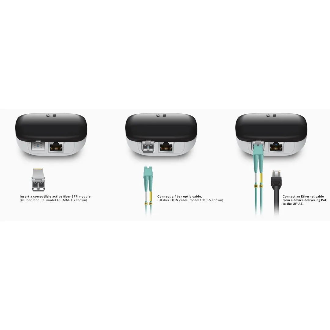 Ubiquiti UF-AE - Convertisseur Ethernet Giga PoE vers fibre SFP
