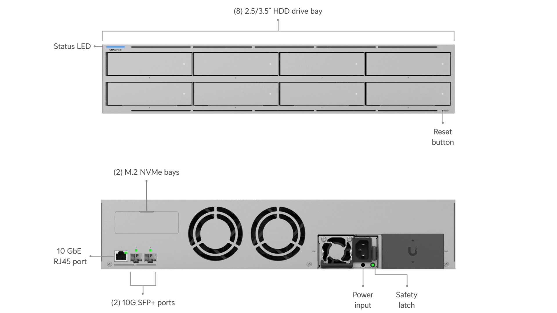 Ubiquiti UNAS-PRO-8 - NAS 8 baies 2U rackable 10Gbps