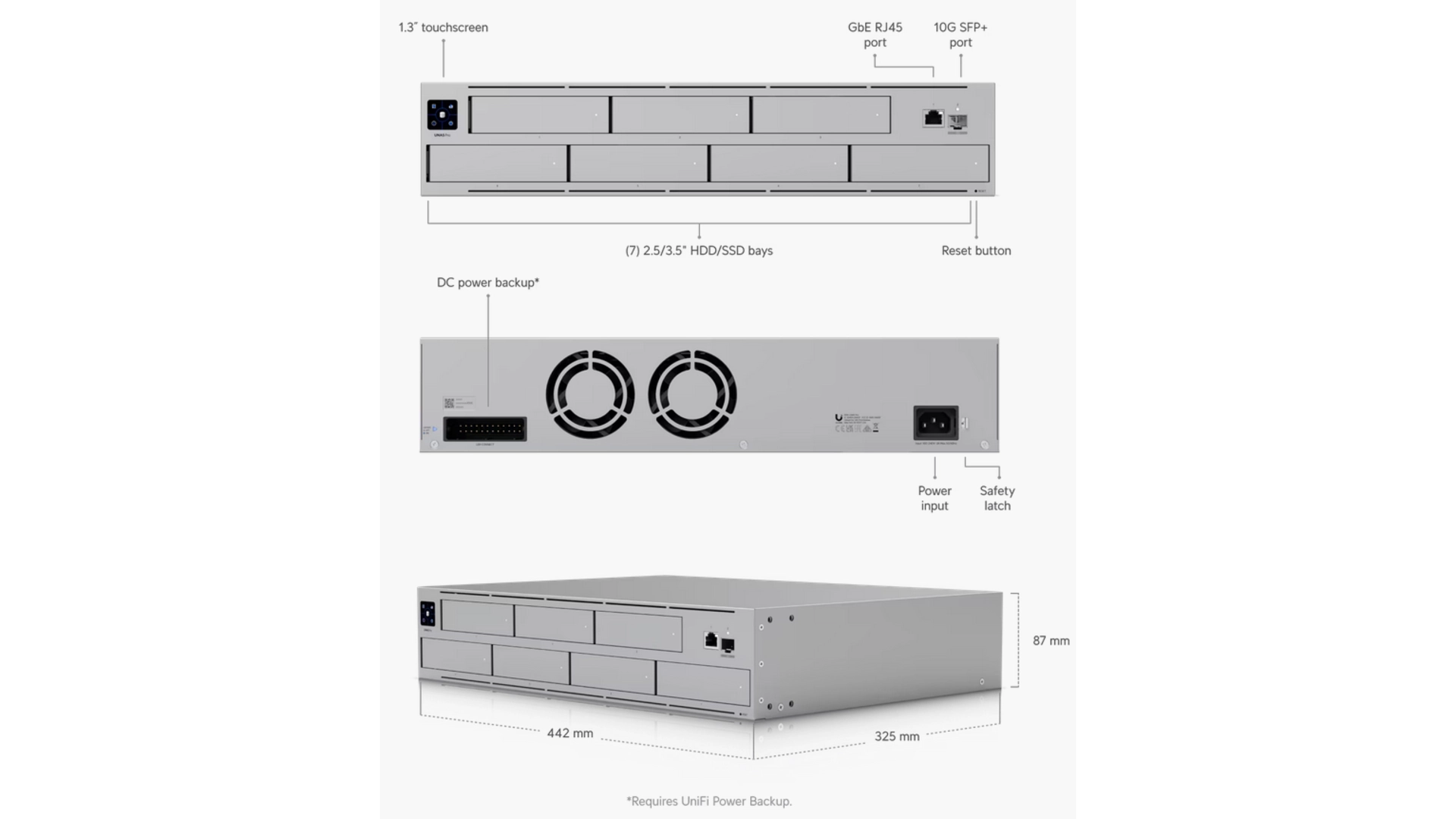 Ubiquiti UNAS-PRO - NAS 7 baies 10Gbps rackable 2U