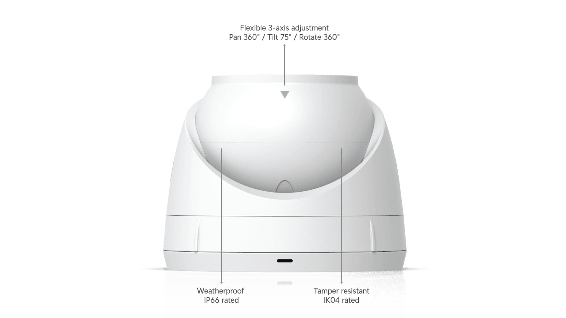 Ubiquiti UNVR-INSTANT-KIT - Enregistreur NVR + 4 caméras Turret G5