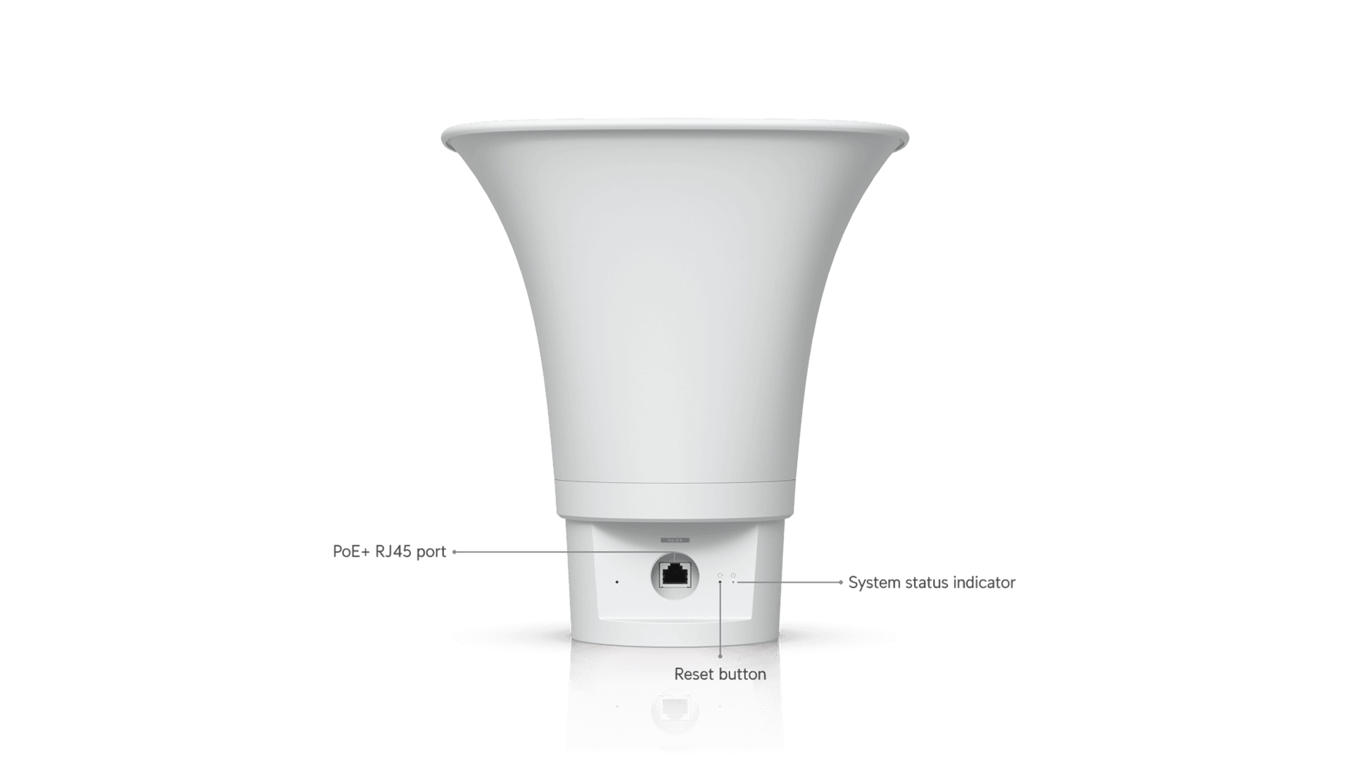 Ubiquiti UP-AI-HORN-SPEAKER-W - Haut-parleur PoE 120dB IP66
