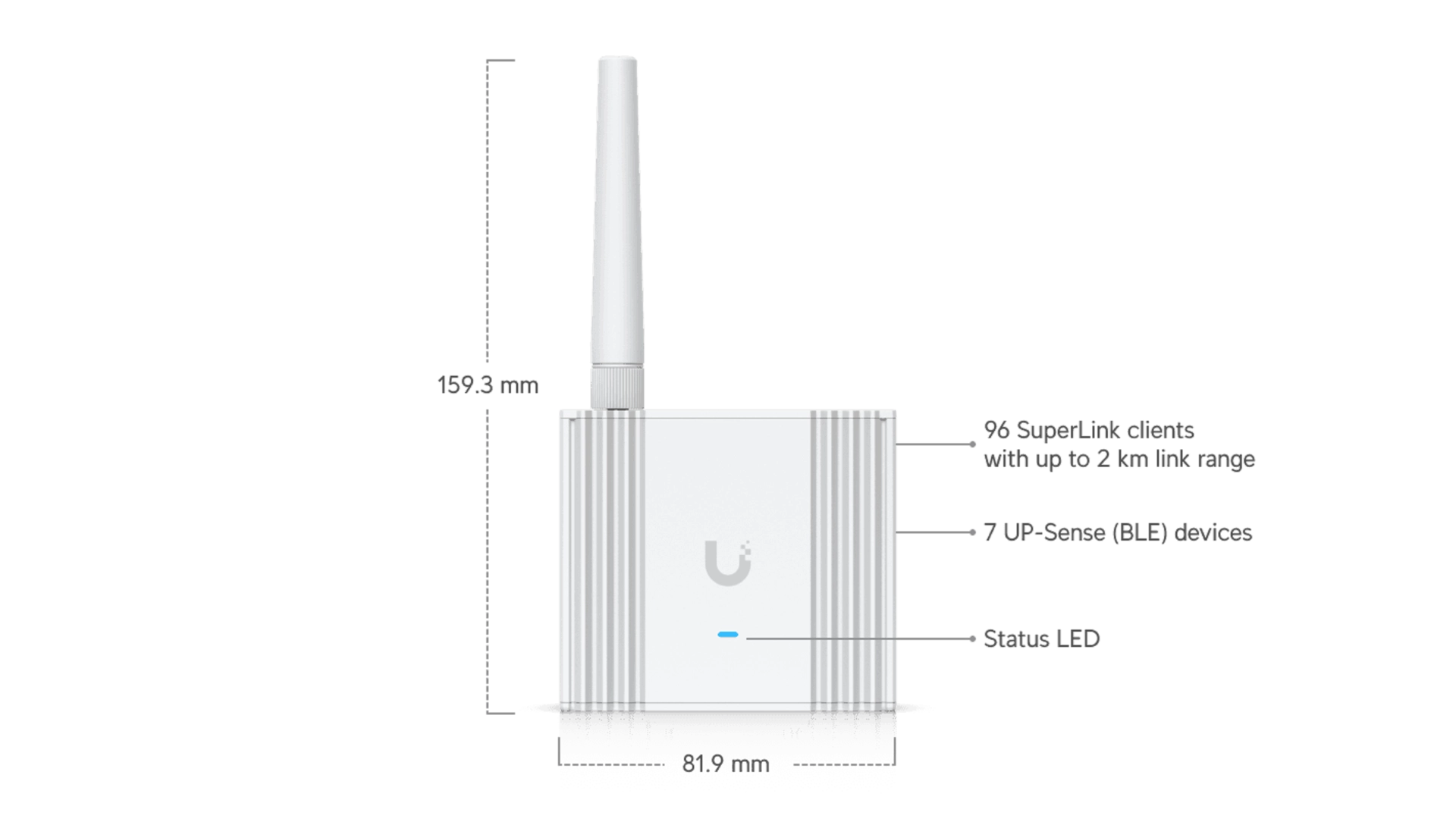 Ubiquiti UP-SUPERLINK - Passerelle sans fil Radio 2000m PoE