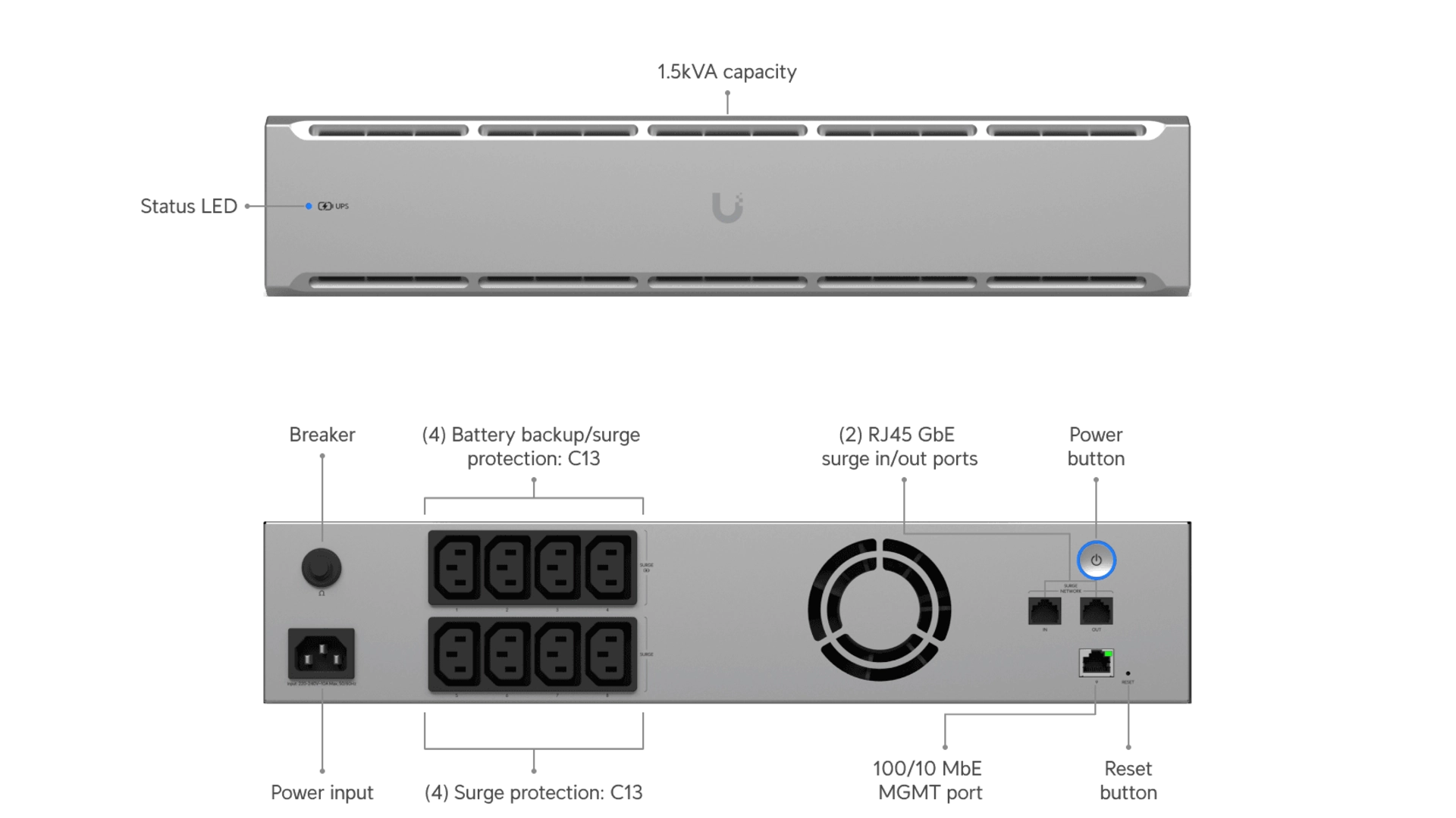 Ubiquiti UPS-2U - Onduleur Rack 2U 1.5kVA/1000W Line-Interactif