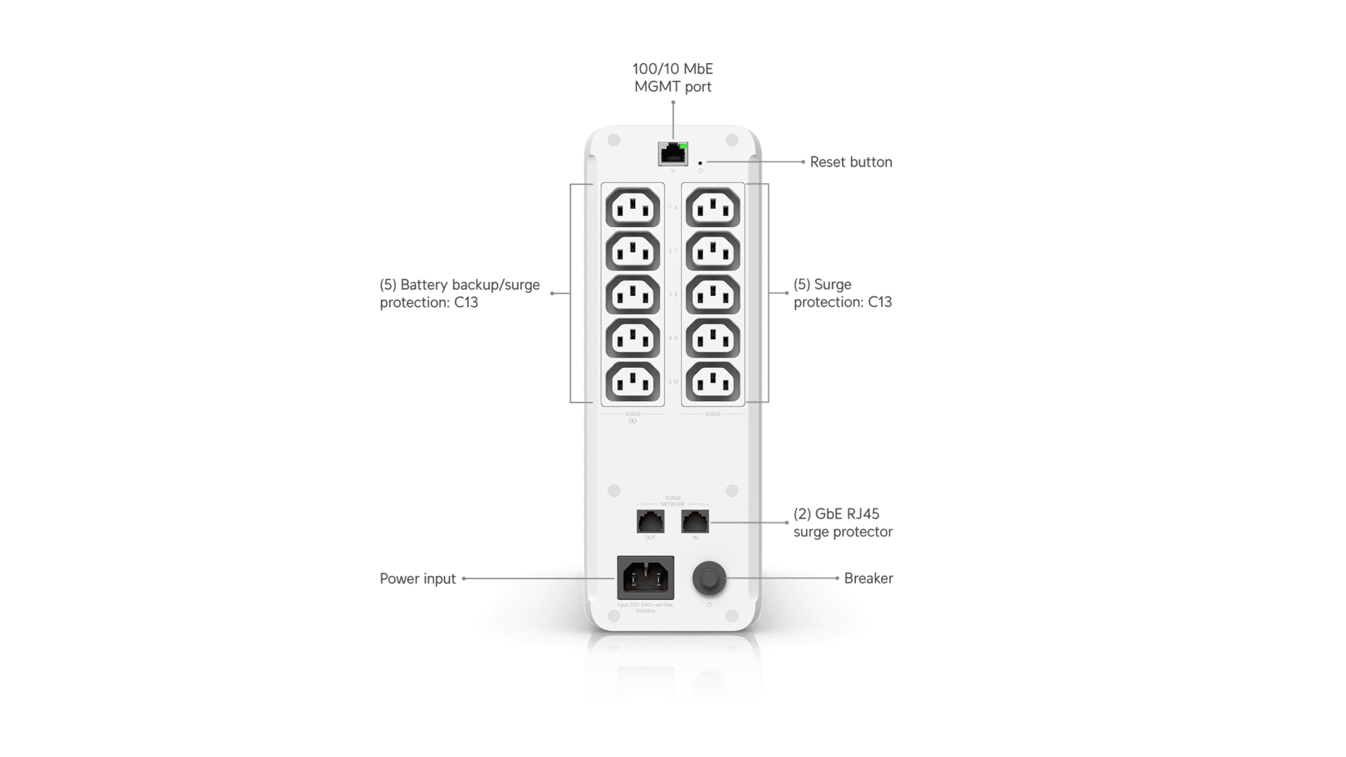 Ubiquiti UPS-TOWER - Onduleur tour 1 kVA Line-Interactif 600W