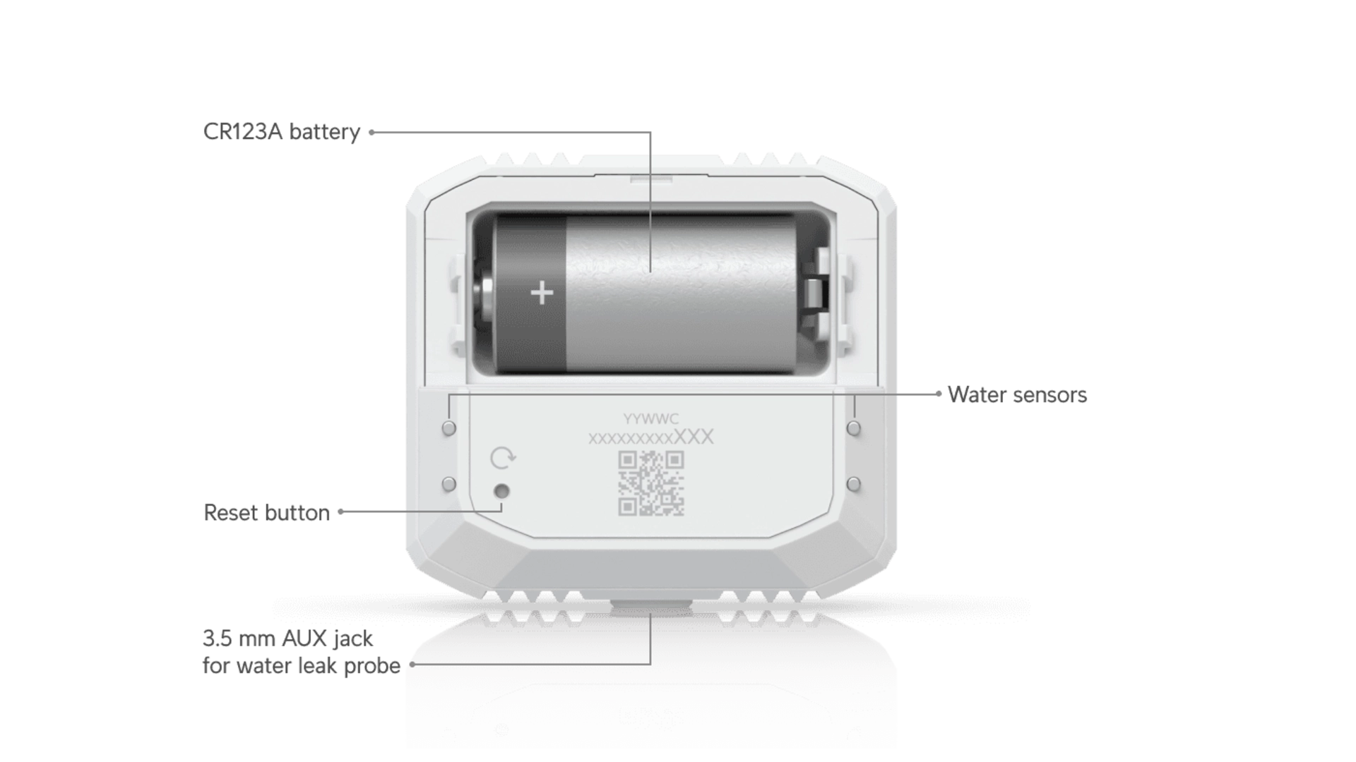 Ubiquiti USL-ENVIRONMENTAL - Capteur environnemental radio multi-alerte