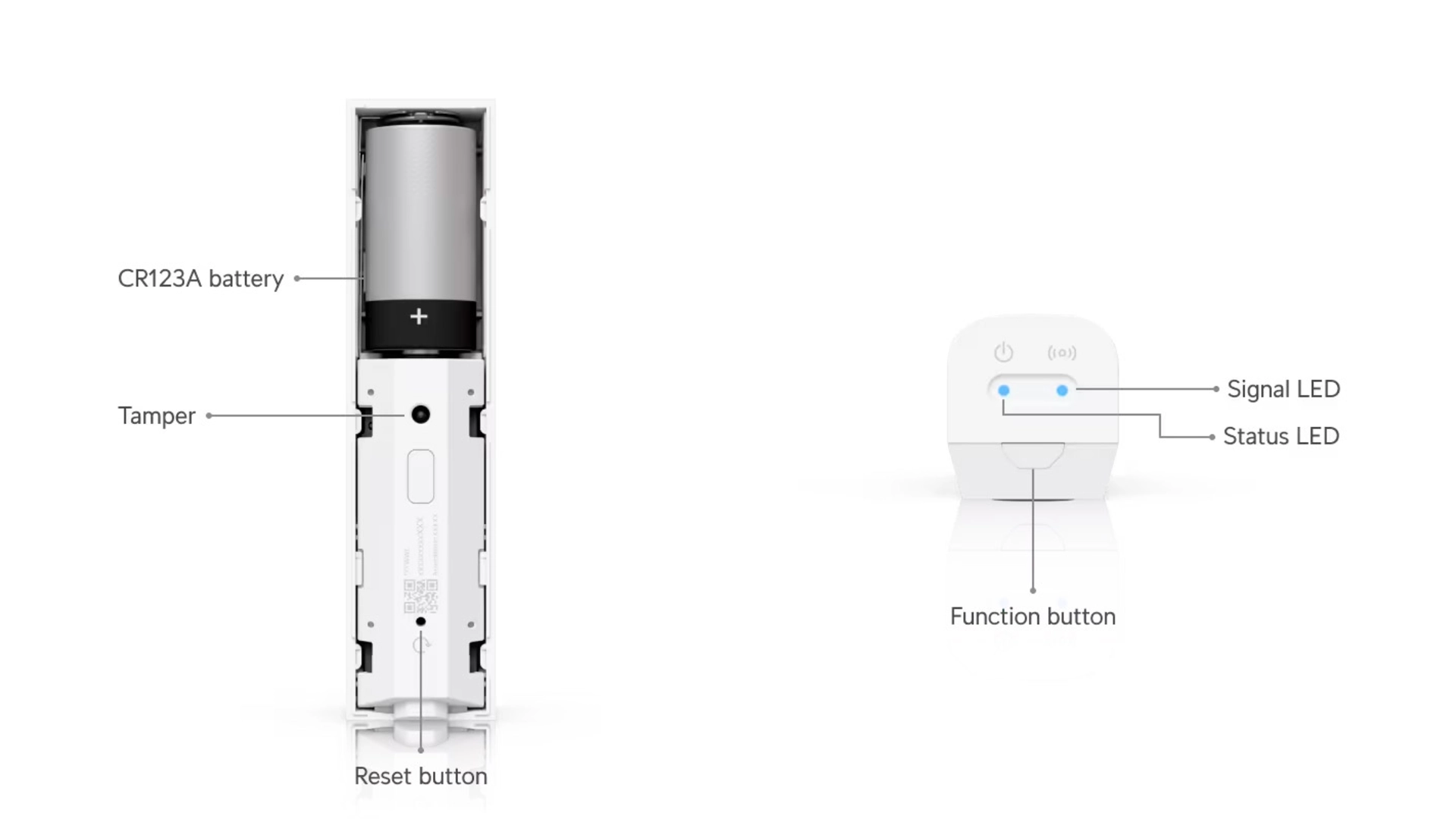 Ubiquiti USL-MOTION - Capteur de mouvement radio 2000 m