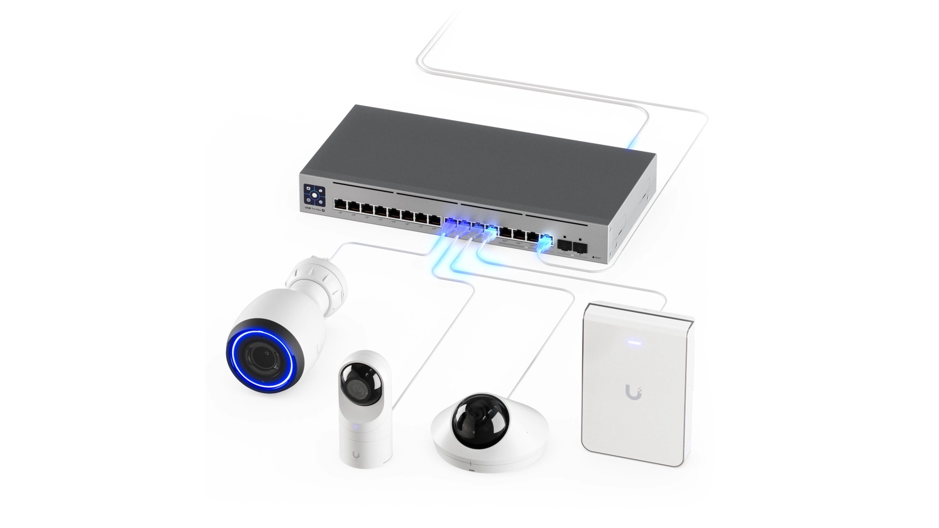 Ubiquiti USW-PRO-MAX-16-POE - Switch 16 ports PoE++ L3 manageable