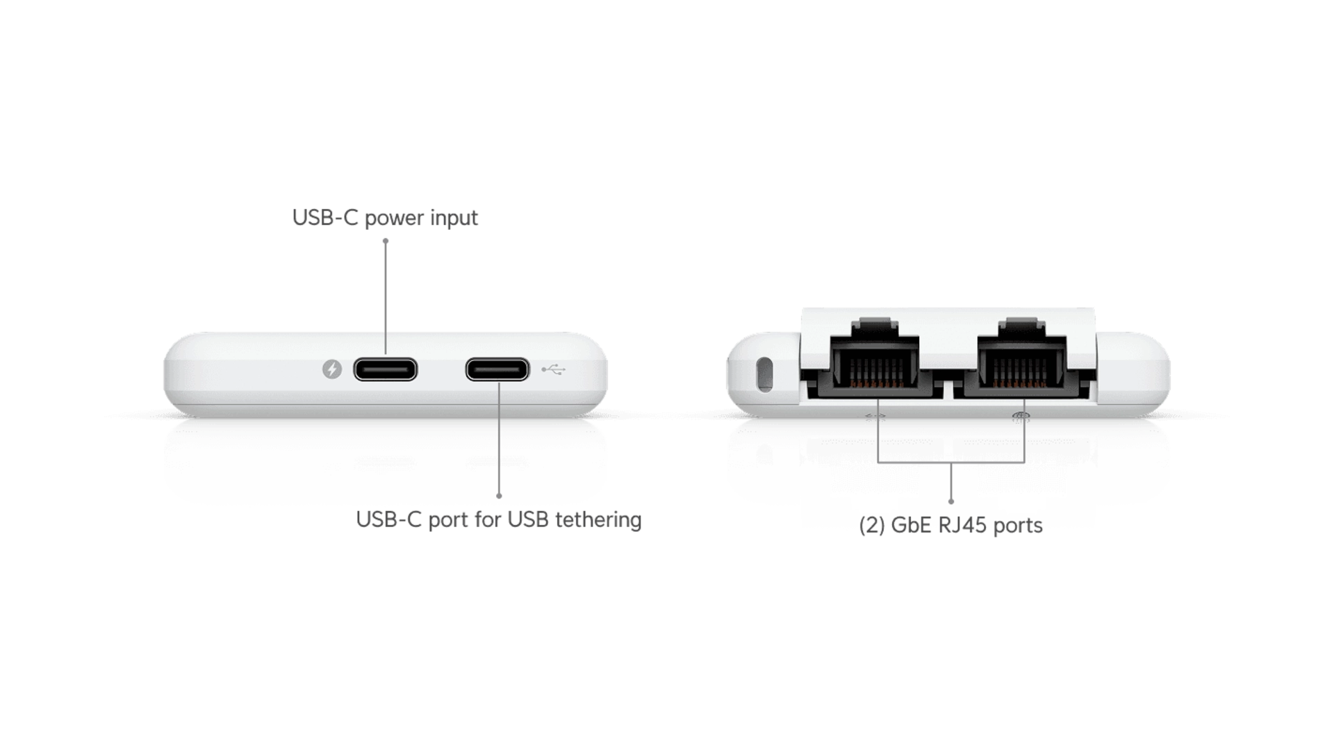 Ubiquiti UTR - Travel Router WiFi Portable Professionnel