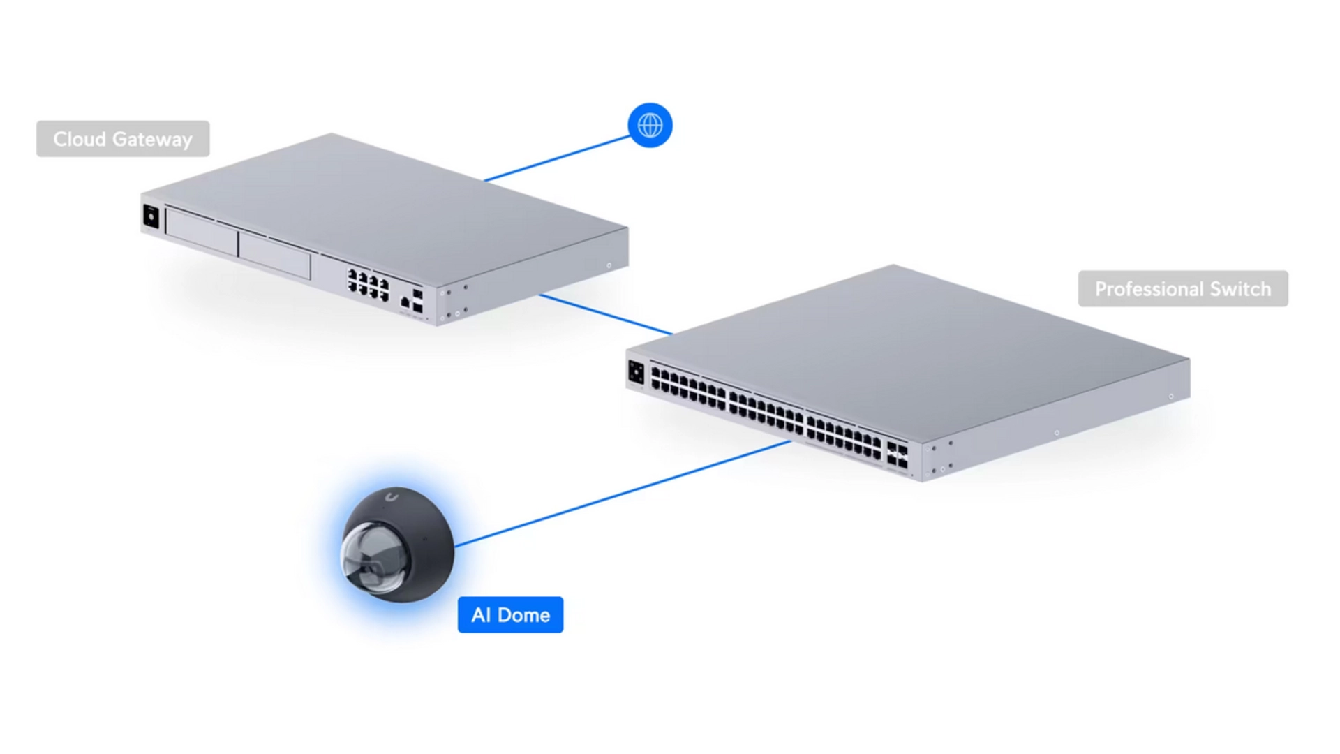 Ubiquiti UVC-AI-DOME-B - Caméra Dôme 4K IP avec IA et IR 40m