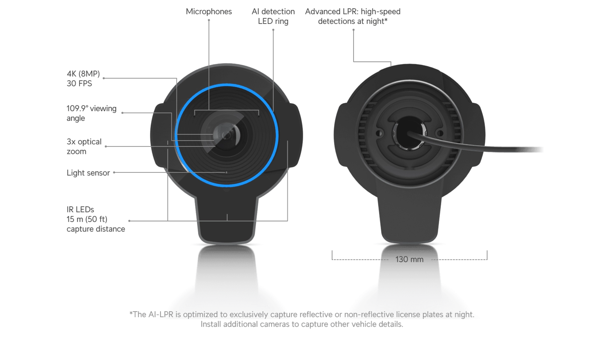 Ubiquiti UVC-AI-LPR-B - Caméra 4K LPR zoom 3x lecture plaque vehicule