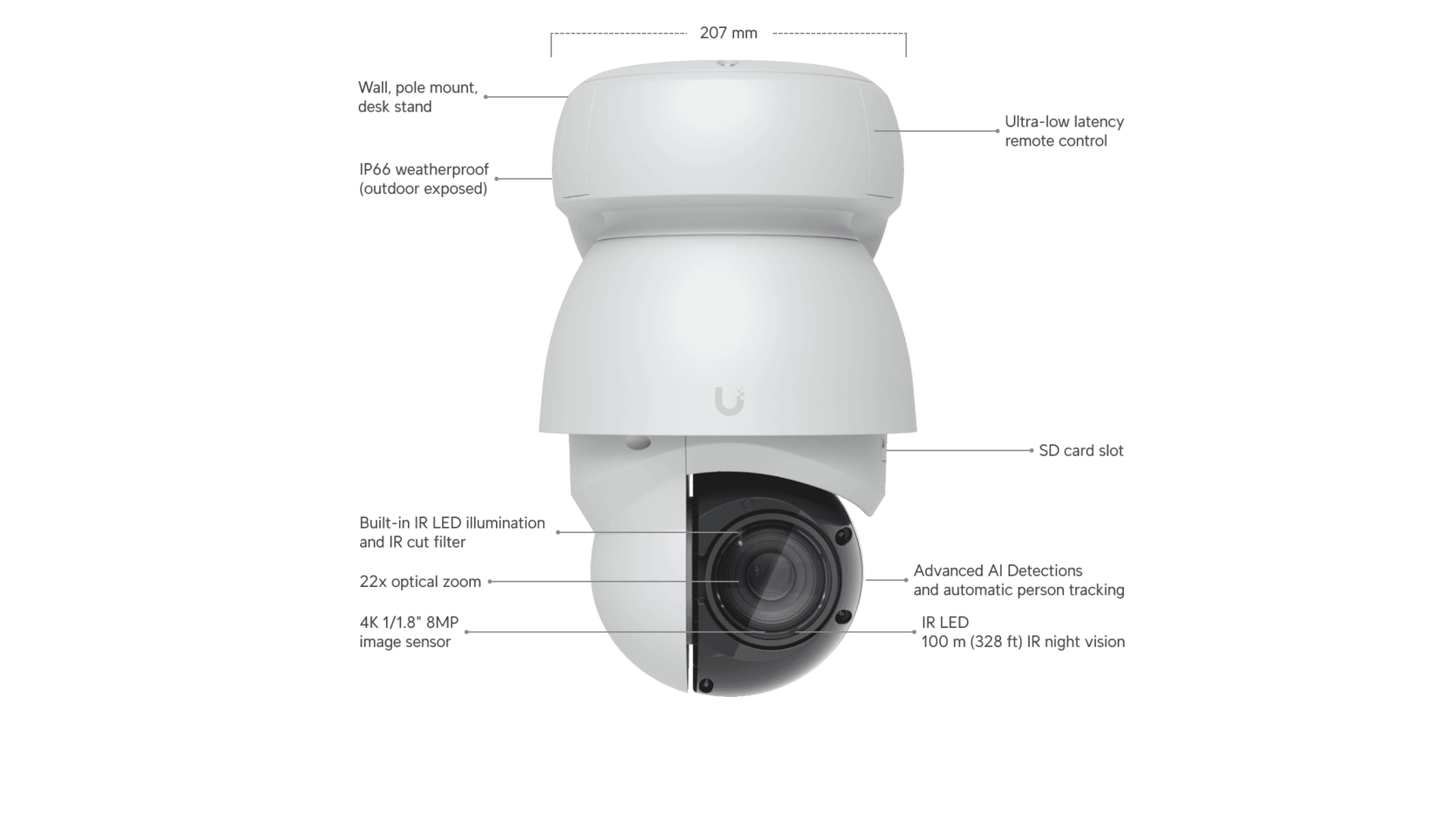 Ubiquiti UVC-AI-PTZ-W - Caméra PTZ 4K IP POE++ zoom 22x industrial