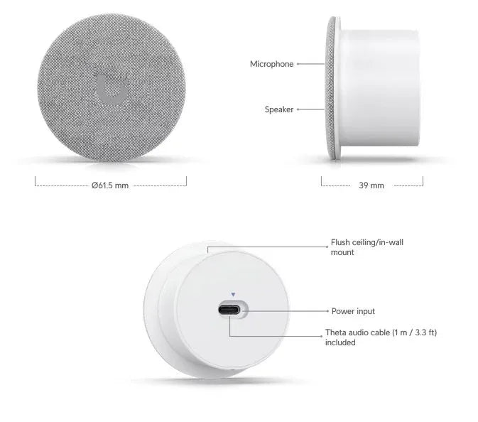 Ubiquiti UVC-AI-THETA-AUDIO - Microphone 2 voies pour caméra AI-THETA