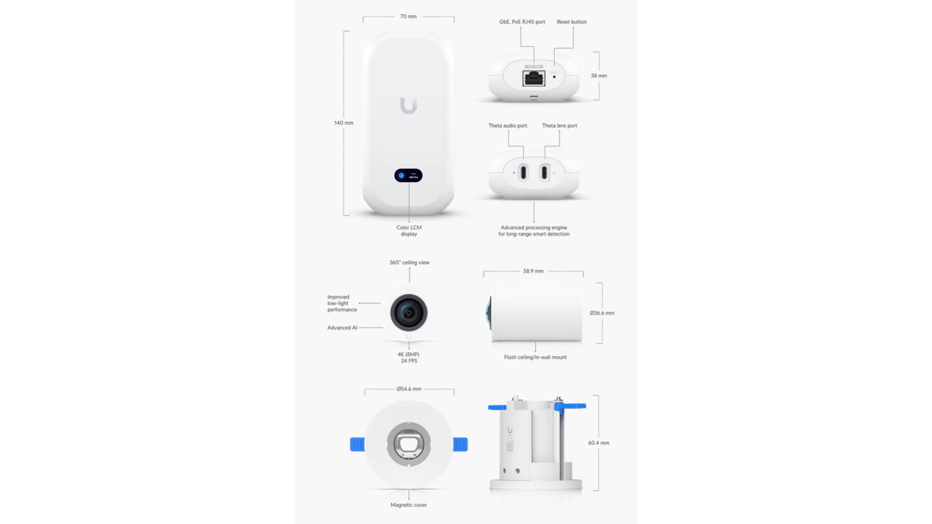 Ubiquiti UVC-AI-THETA-PRO - Caméra panoramique discrète 4K 8MP