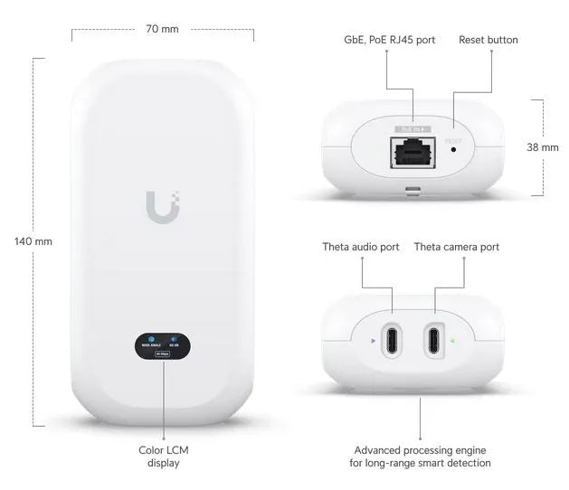 Ubiquiti UVC-AI-THETA - Caméra Discrète 360° 4K PoE