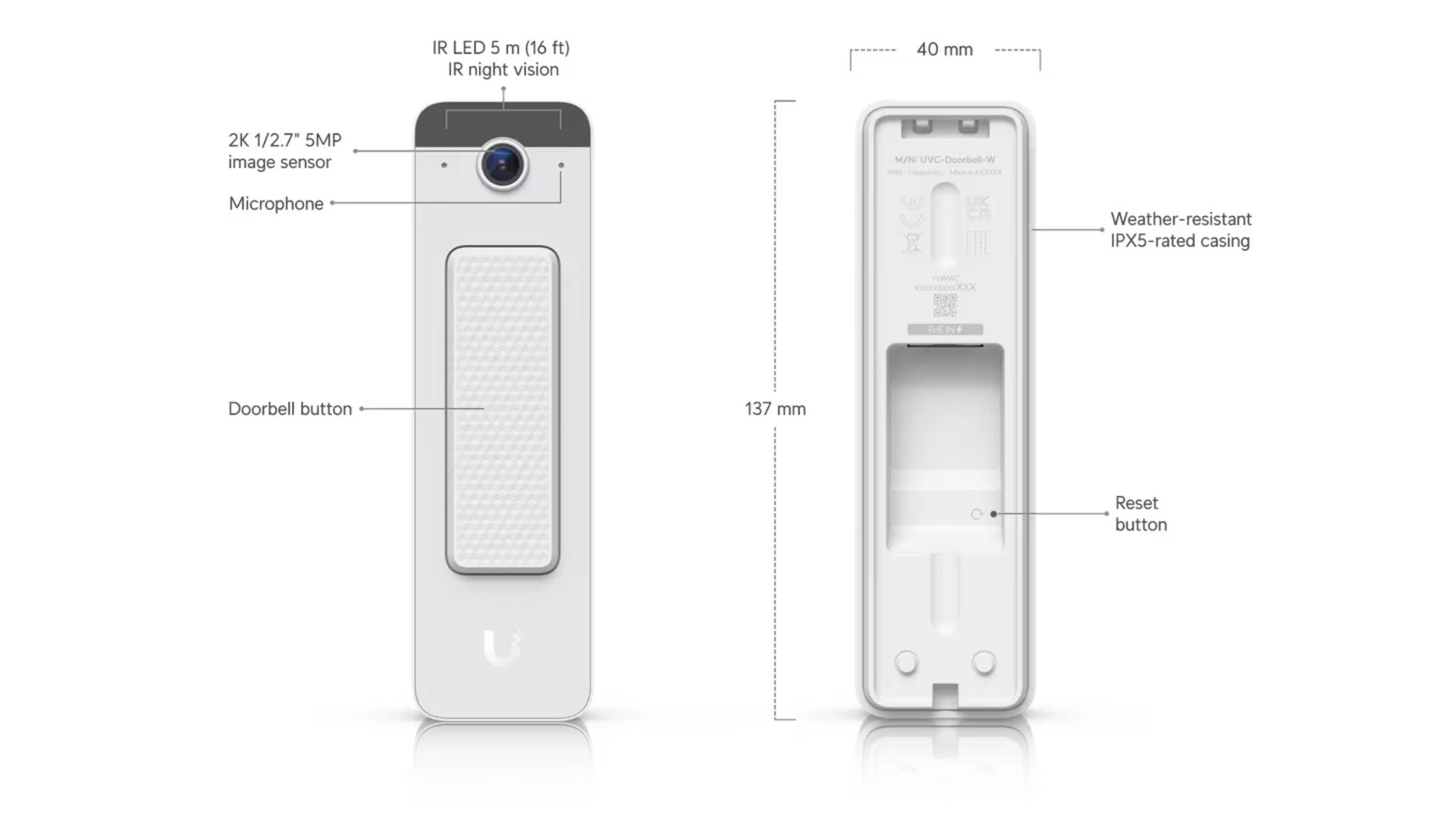 Ubiquiti UVC-DOORBELL-LITE-W - Portier vidéo IP compact PoE blanc
