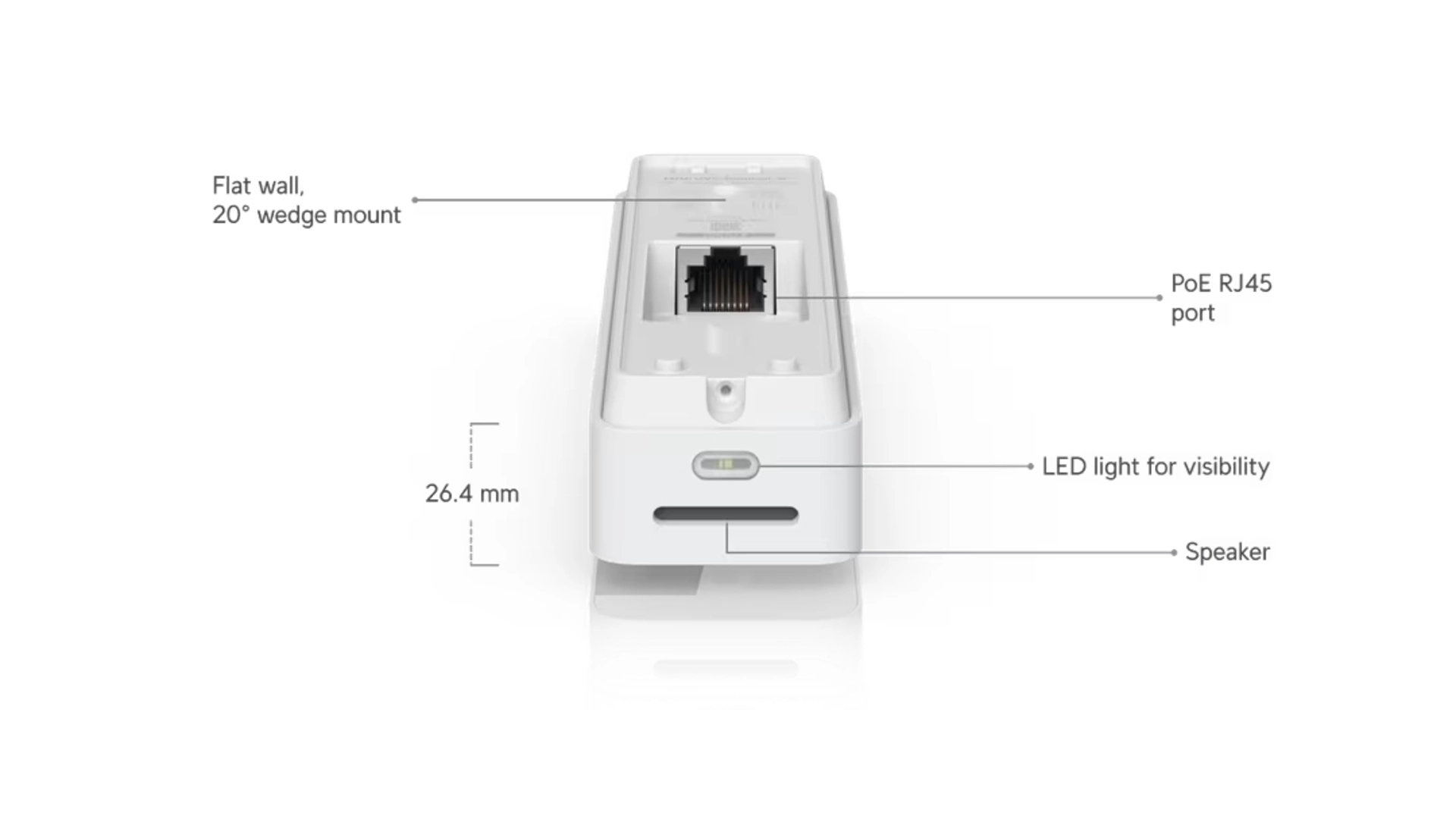 Ubiquiti UVC-DOORBELL-LITE-W - Portier vidéo IP compact PoE blanc