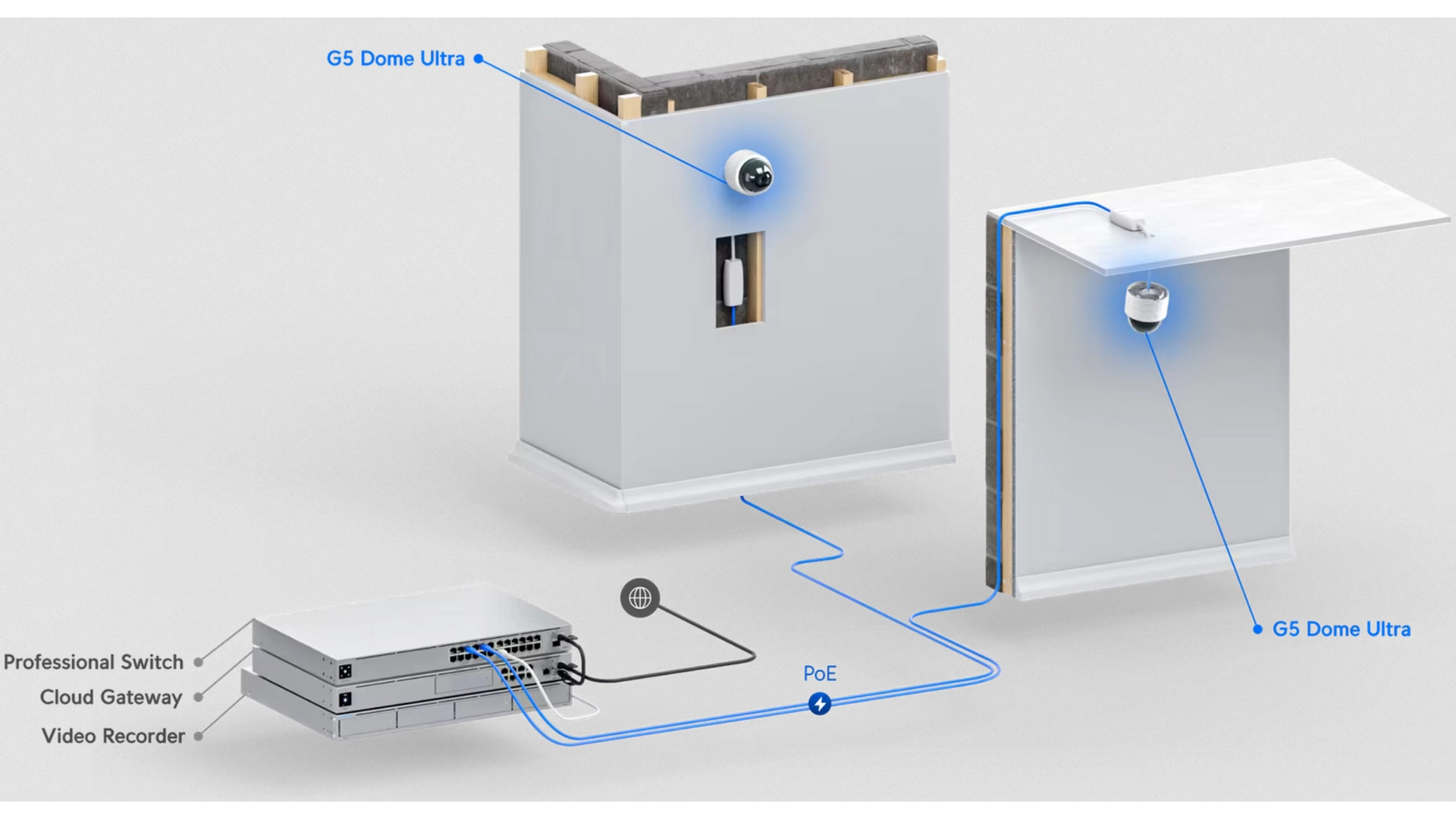 Ubiquiti UVC-G5-DOME-ULTRA-B - Caméra Dôme 4K IP PoE IR