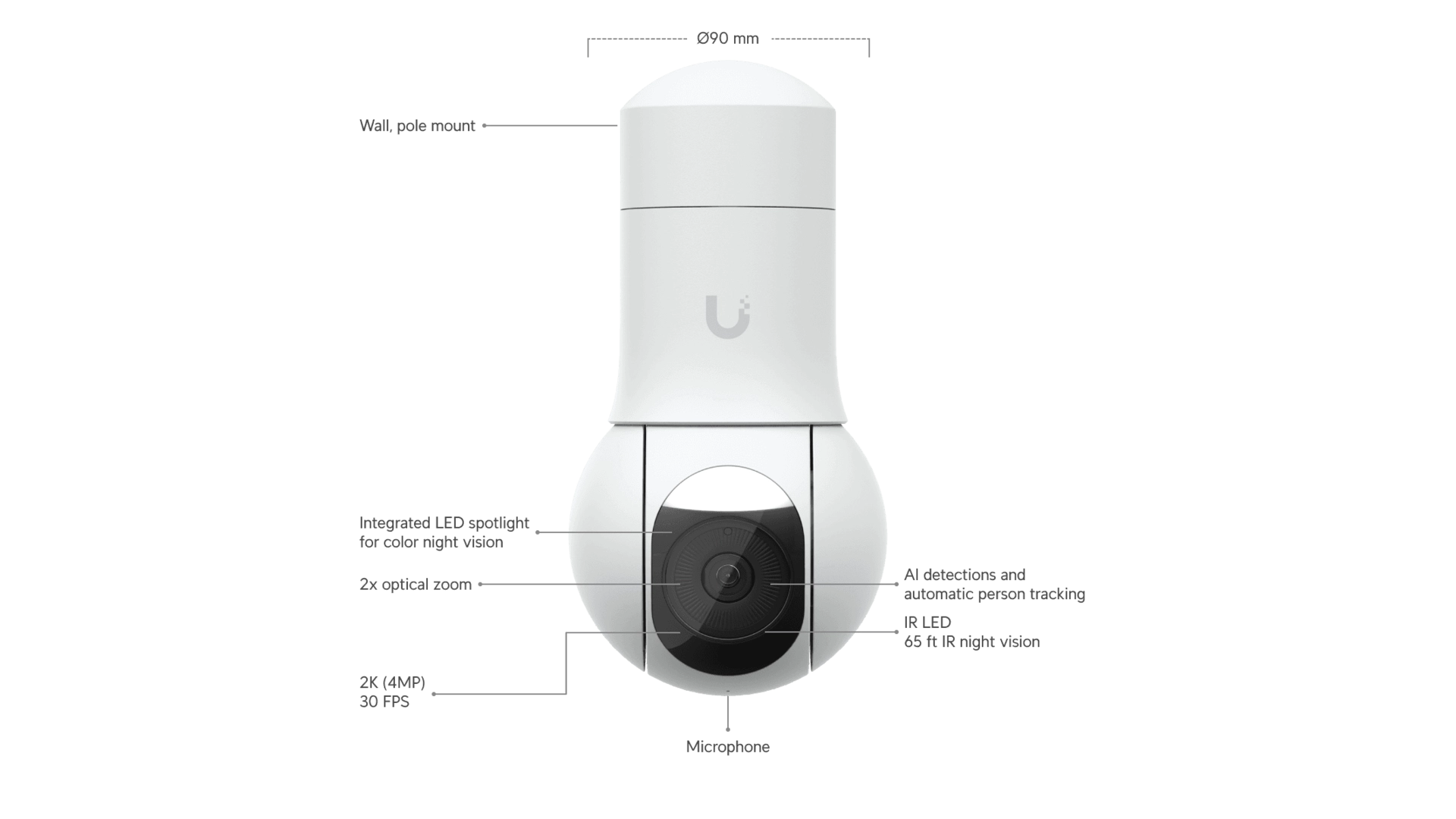 Ubiquiti UVC-G5-PTZ-B - Caméra IP PTZ 2K IR 20m Zoom 2x IP66