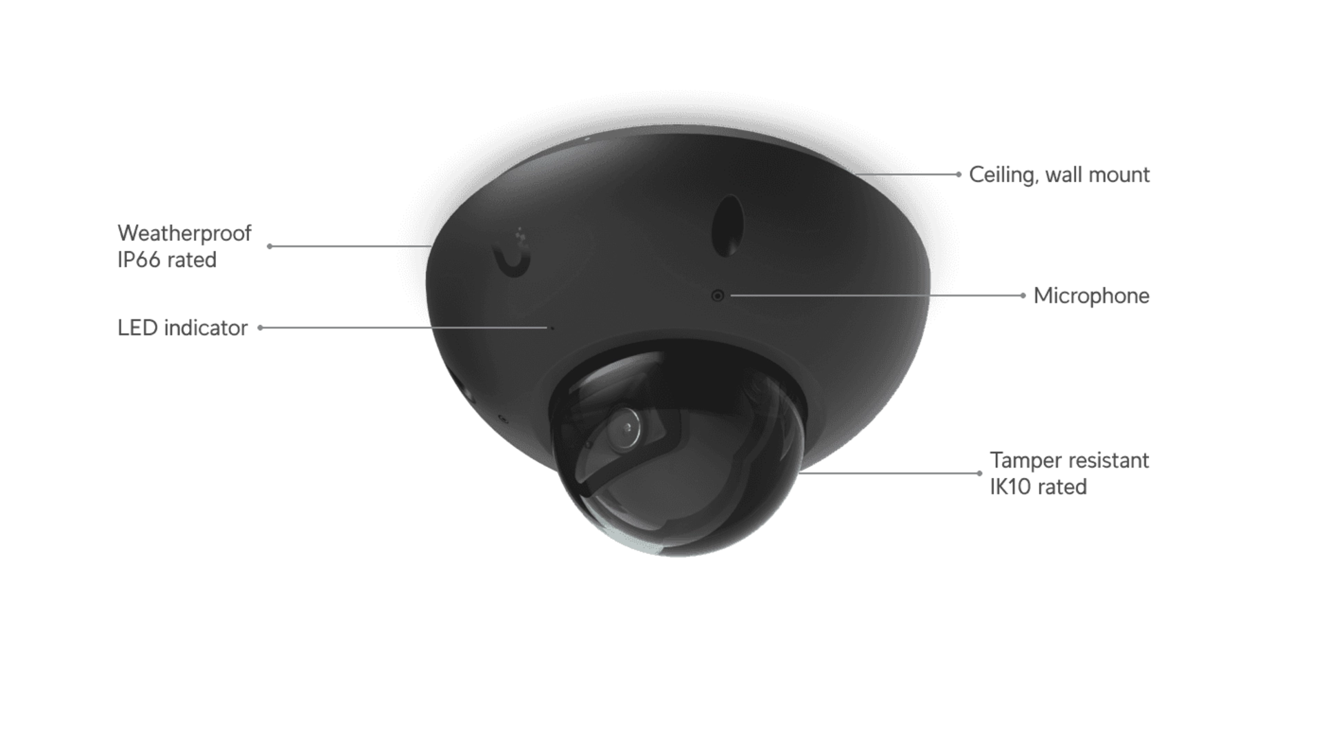Ubiquiti UVC-G6-DOME-B - Caméra Dôme 4K IP66 PoE IR 30m Antivandale
