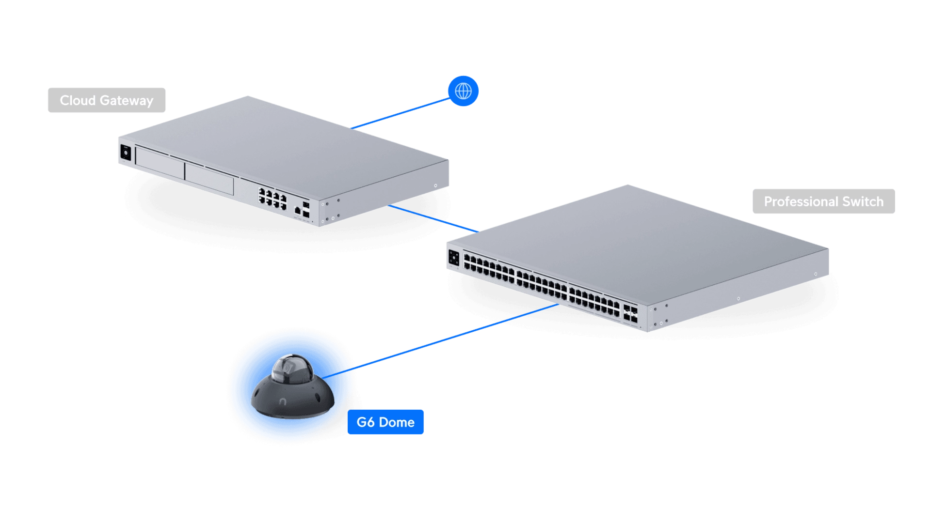 Ubiquiti UVC-G6-DOME-B - Caméra Dôme 4K IP66 PoE IR 30m Antivandale