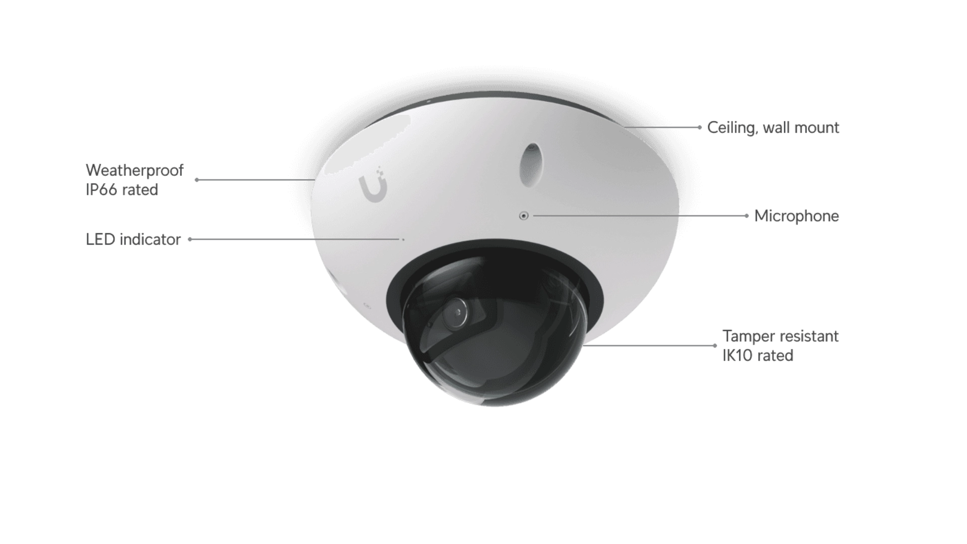 Ubiquiti UVC-G6-DOME-W - Caméra Dôme 4K IP66 PoE IR 30m