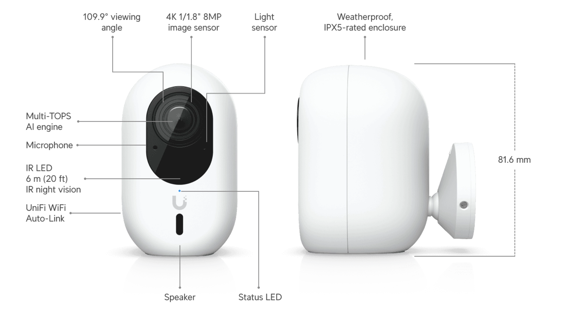 Ubiquiti UVC-G6-INS-W - Caméra IP 4K WiFi intérieur/extérieur IR 6m